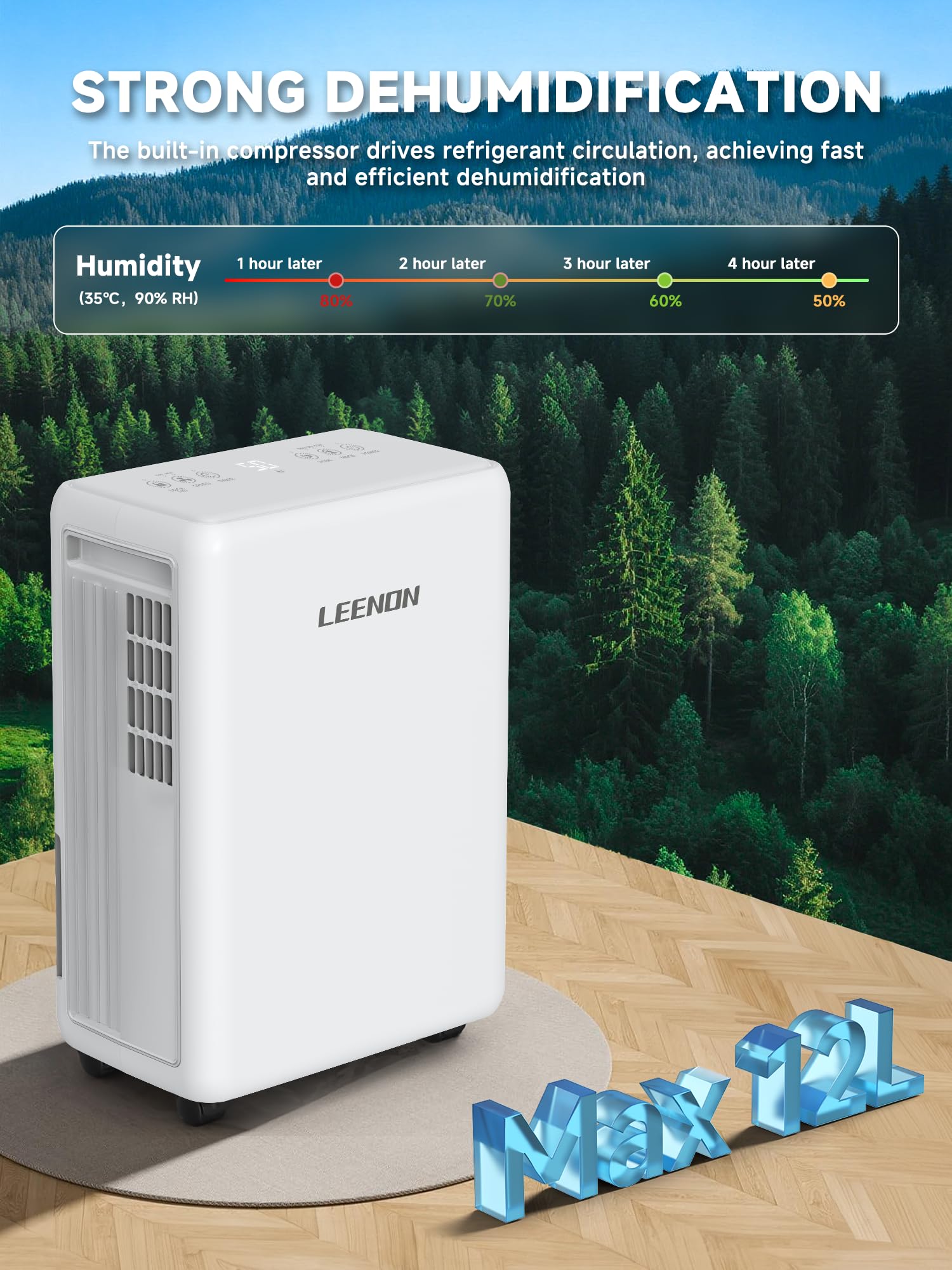 Deumidificatore Casa Muffa 12L/24H, LEENON Desumidificatore portatile, silenzioso, Risparmio energetico, Modalità Smart/Dry/Continuous, Desumidificatore con timer, filtro e serratura per bambini