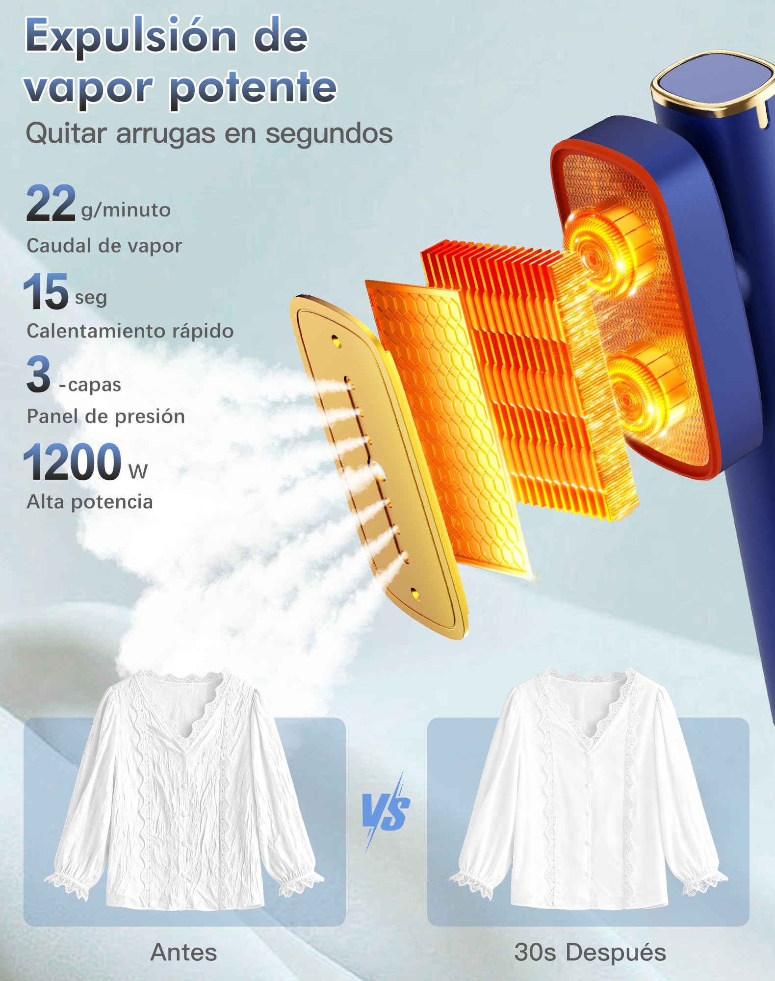 Défroisseur à Main,1200W Steamer,15S Chauffage Rapide,Réservoir 120ml amovible,Vapeur 22g/min, Défroisseur vertical 2 en 1 Bleu.