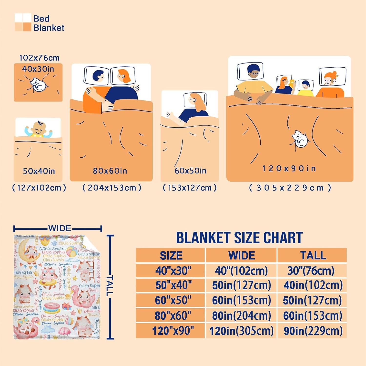 Personalized Baby Name Blanket Cows Gift for Baby Girls Soft Flannel Newborns Throw Comfy Cozy Fleece Custom Kids Blanket Gifts for Toddler Nursery Birthday Christmas-40 x50