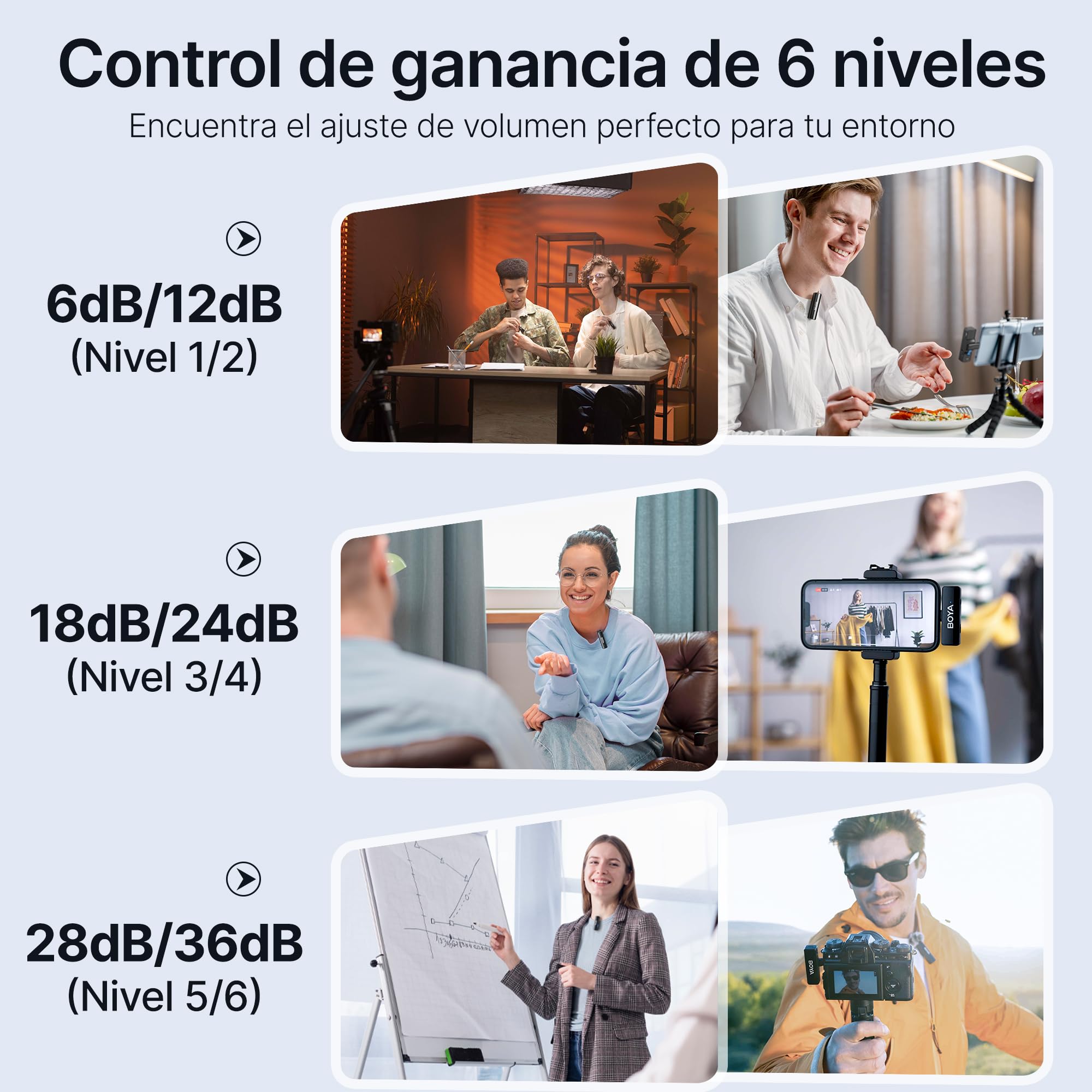 BOYA BOYALINK 2 Micrófono Lavalier Inalámbrico para iPhone, Cámara, Android, Mini Micrófono, 48 kHz 24 bit, 1000 ft, 30 h de Uso, reducción de Ruido, Clip on Mic USB-C/Lightning/3.5 mm TRS