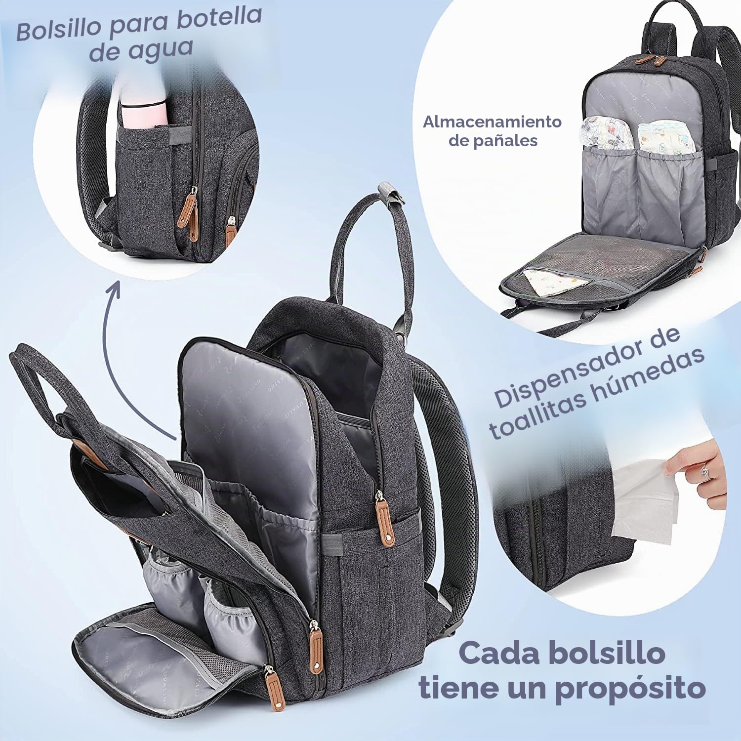 RUVALINO Mochila porta pañales Mochila grande para pañales con bolsa multifuncional para el bebé y cambiador móvil - Portachupetes - para mamá y papá, Talla única