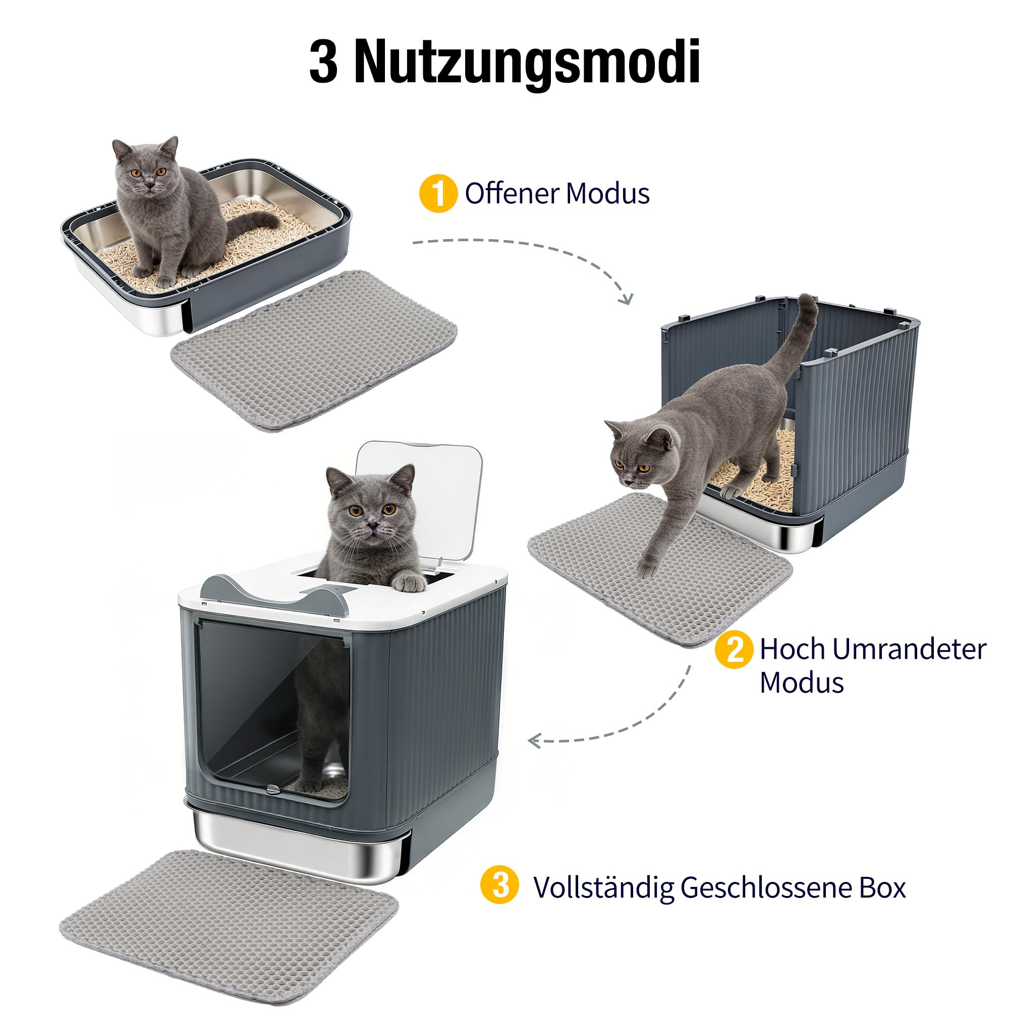 Geschlossenes Katzentoilette, Katzenklo Edelstahl mit Deckel, Katzenklo Matte und Katzenklo Schaufel, Metal Cat Litter Box für Katzen bis 5.4 kg