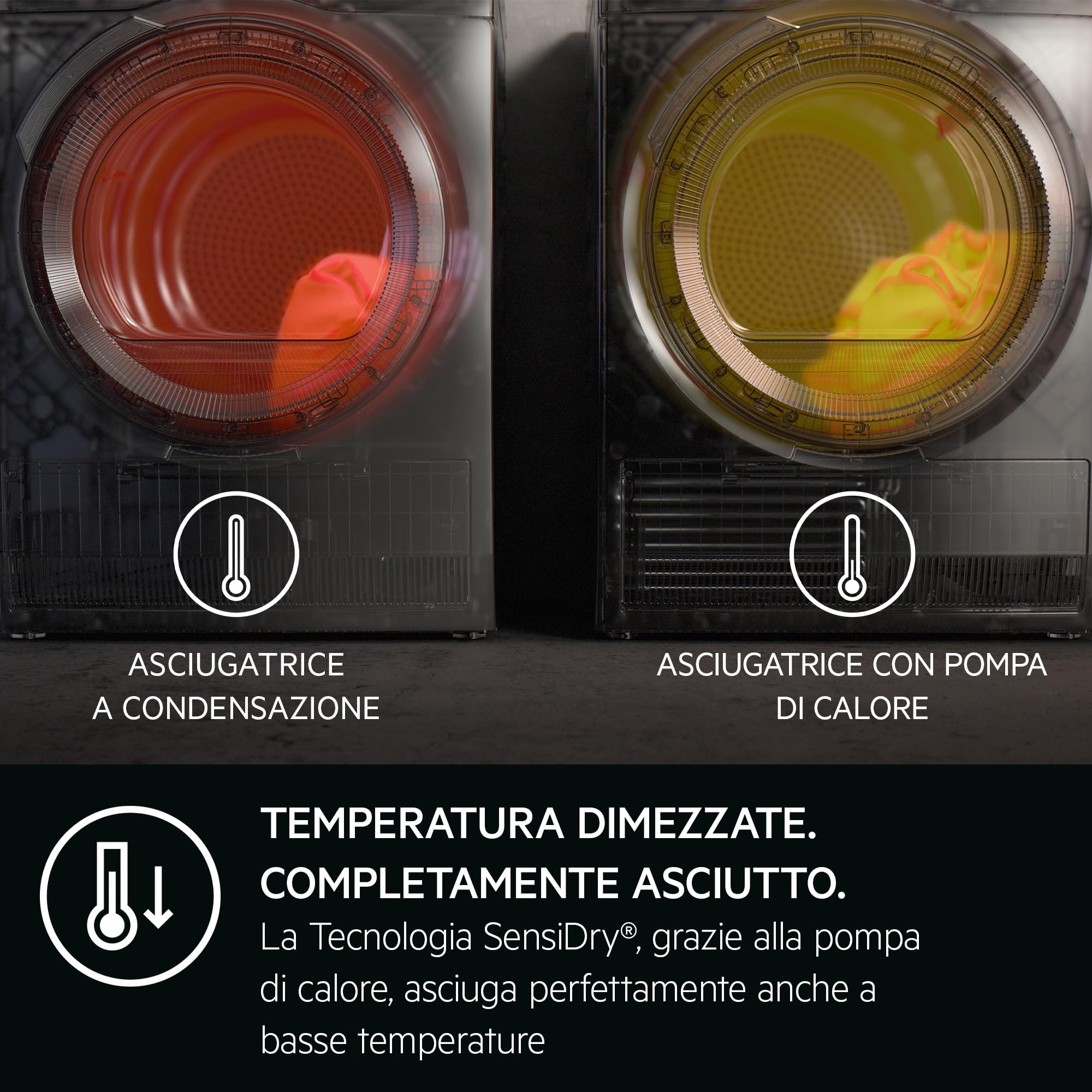 AEG TR8HD9A Asciugatrice a Pompa di Calore, Serie 8000, 9 kg, Classe A, 12 Programmi, Tecnologia AbsoluteCare, PreciseDry con Sensori di Umidità, 61 dB, Tipologia filtro: Easy Flow 850x596x636 mm