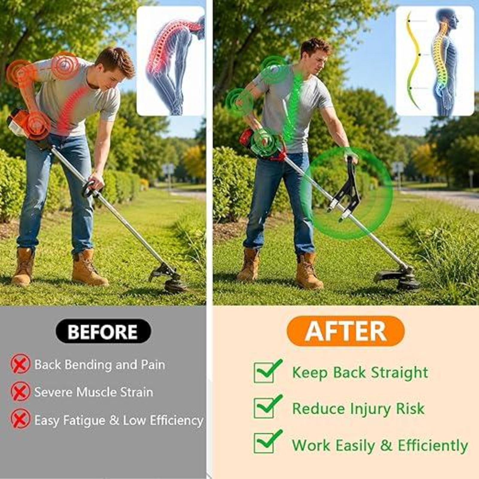 Prolunga per Manico di Pala Antiscivolo Sostitutivo | Accessorio per Manico Lungo per Attrezzi da Giardino per Pale Forche da Scavo Appassionati Giardinieri Anziani