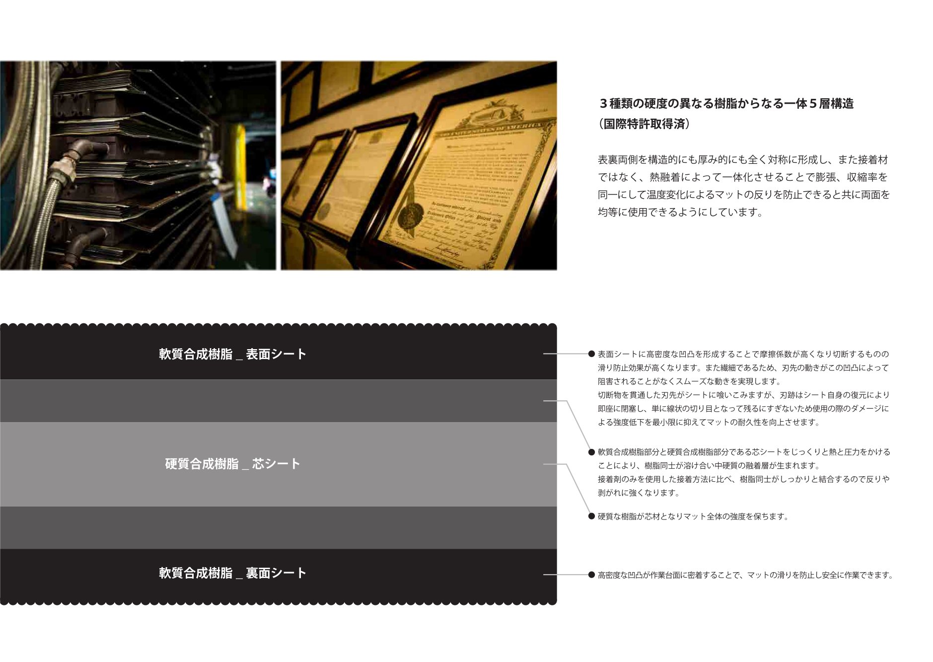 Amazon | ミワックス カッティングマット 900x600mm ブラック MX-A1-B