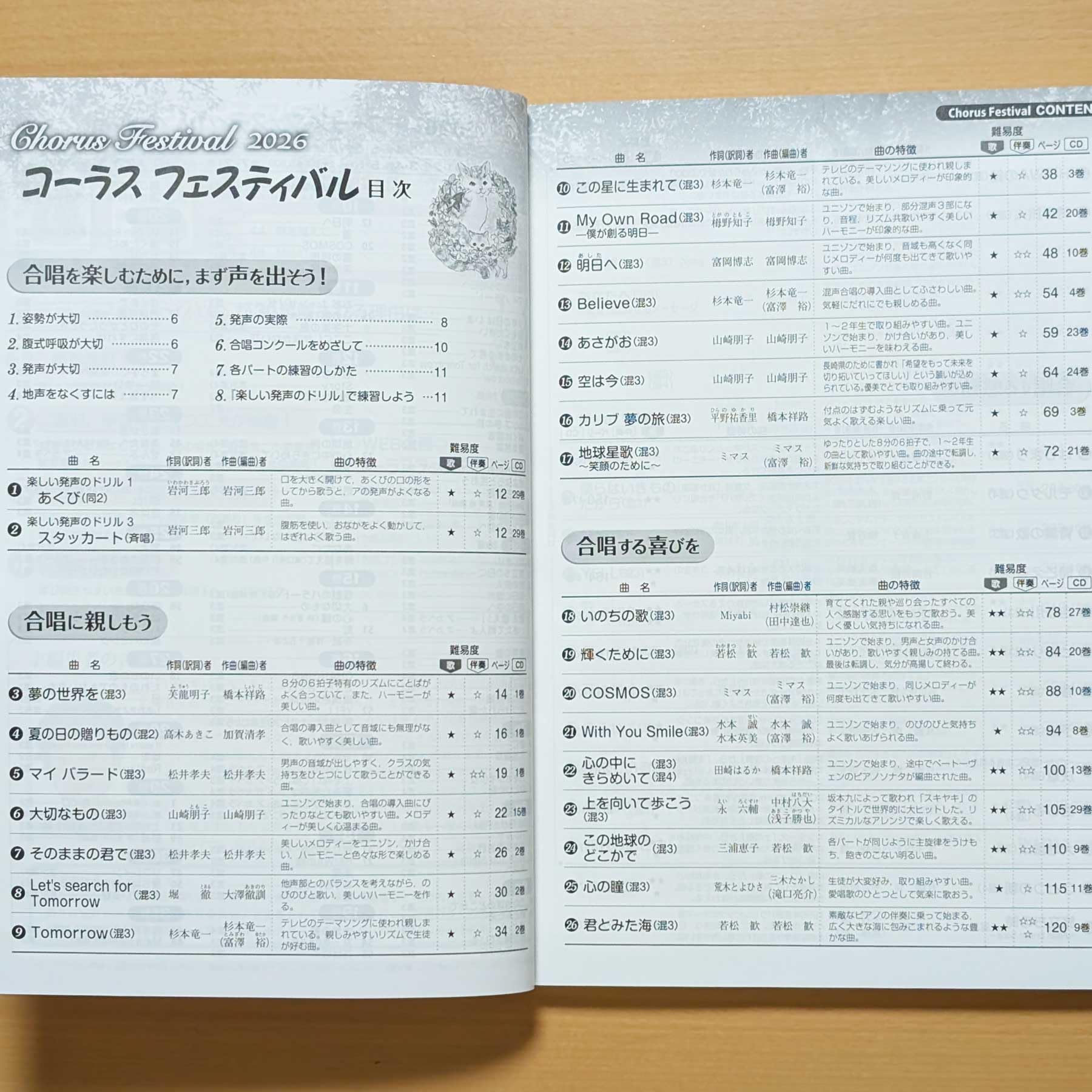 Amazon.co.jp: 2026年度「新版 コーラス フェスティバル 混声合唱曲集