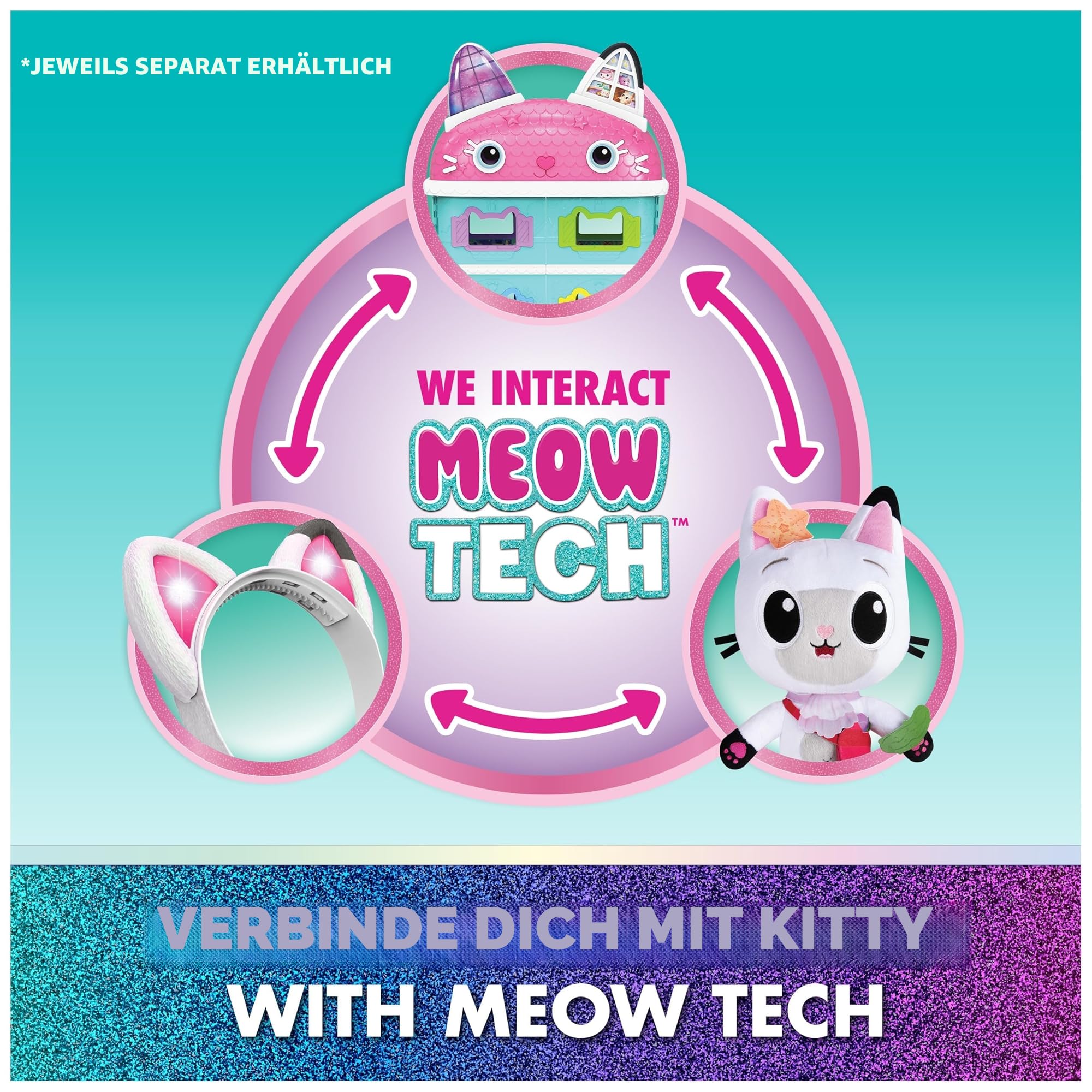 Katzen Haus Gabi Film: Interaktives Filmhaus