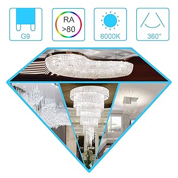 FMV　bialo  mf40w DAYBEETER 12 Pack G9 LED Bulb 4W (40 Watt Equivalent), 3000K