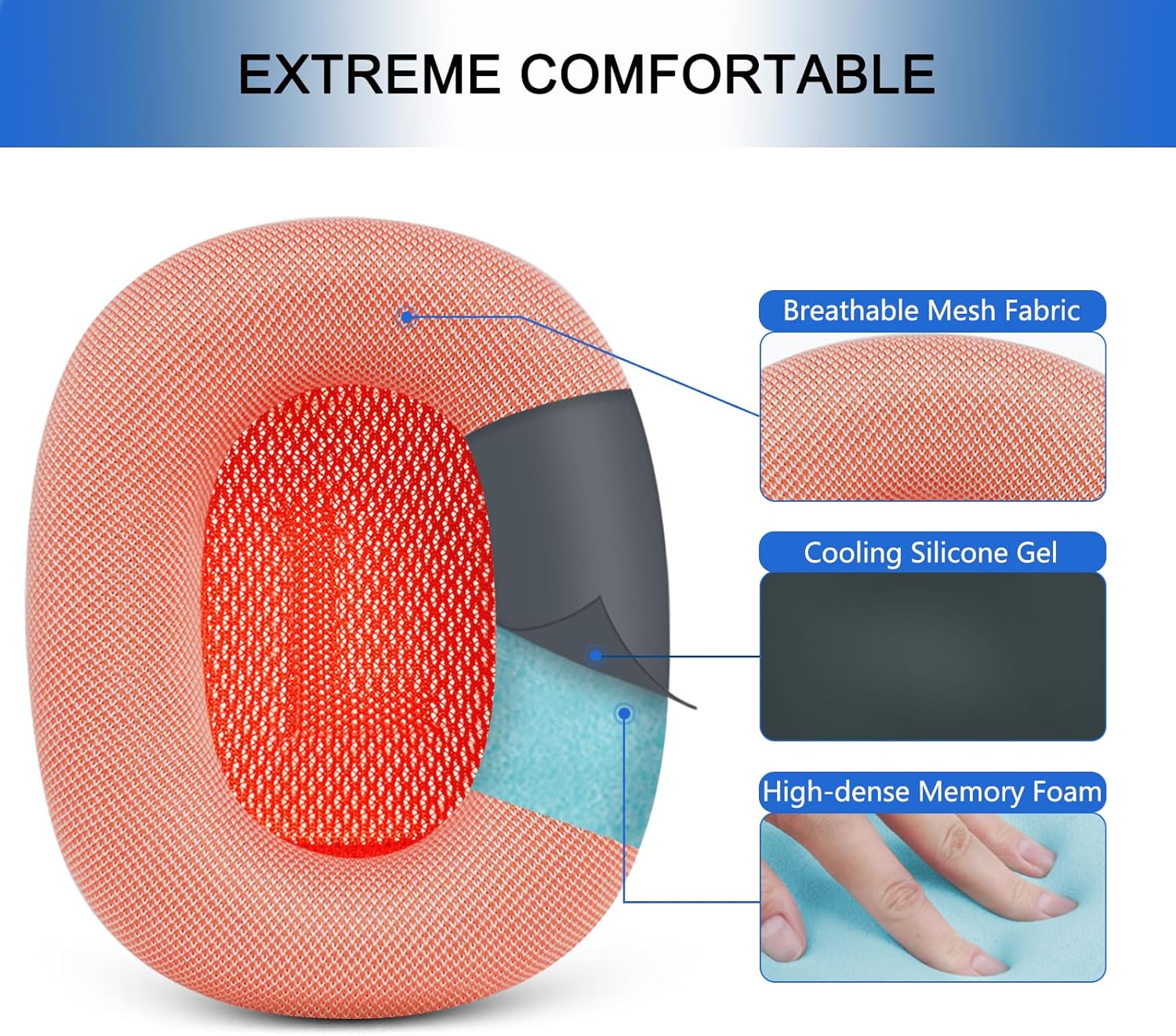 Upgraded Ear Cushions for Apple AirPods Max Headphones, GVOEARS Mesh Material Earpads Replacement Cover for AirPods Max with Silicone Gel & Strong Magnet (Pink) - Image 3