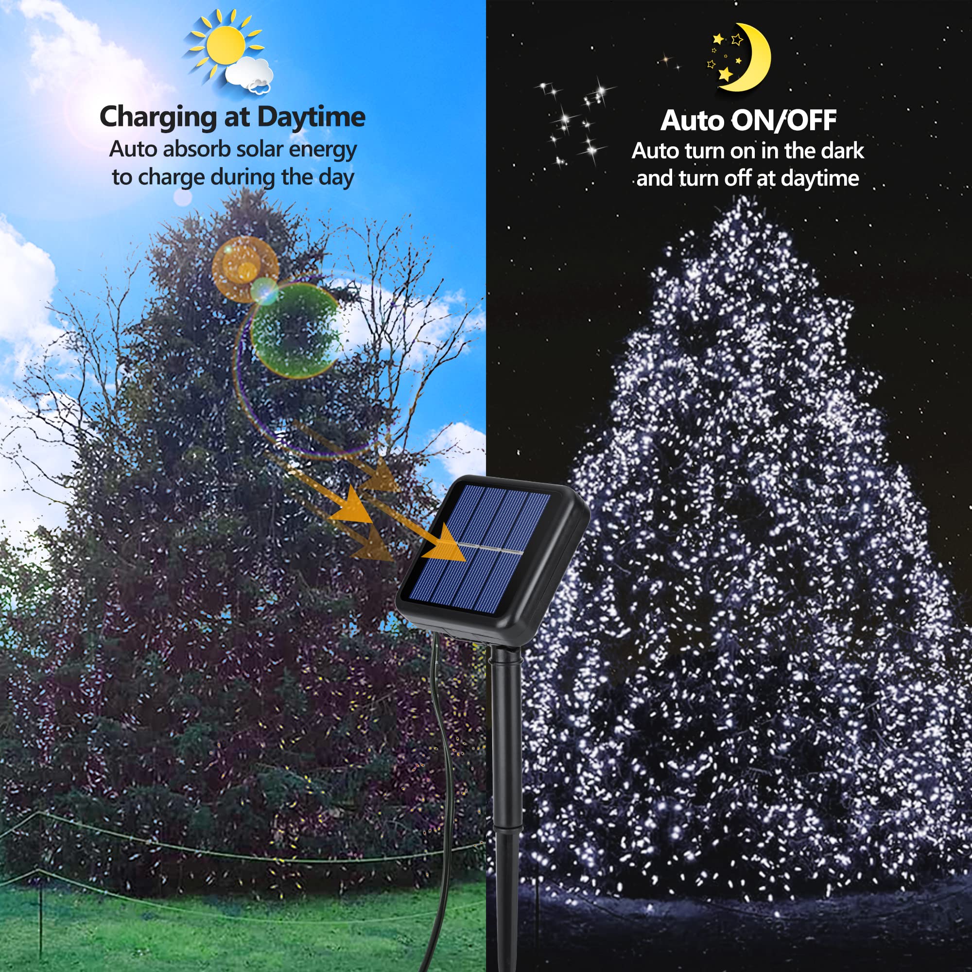 PhilzOps Catena Luminosa Solare, 2 Pezzi 22M 200 LED Natale Luce Stringa Solari Esterno 8 Modalità Impermeabile Bianco Freddo Luci Giardino Decorative Per Albero Esterni Patio Balcone Festa Matrimonio