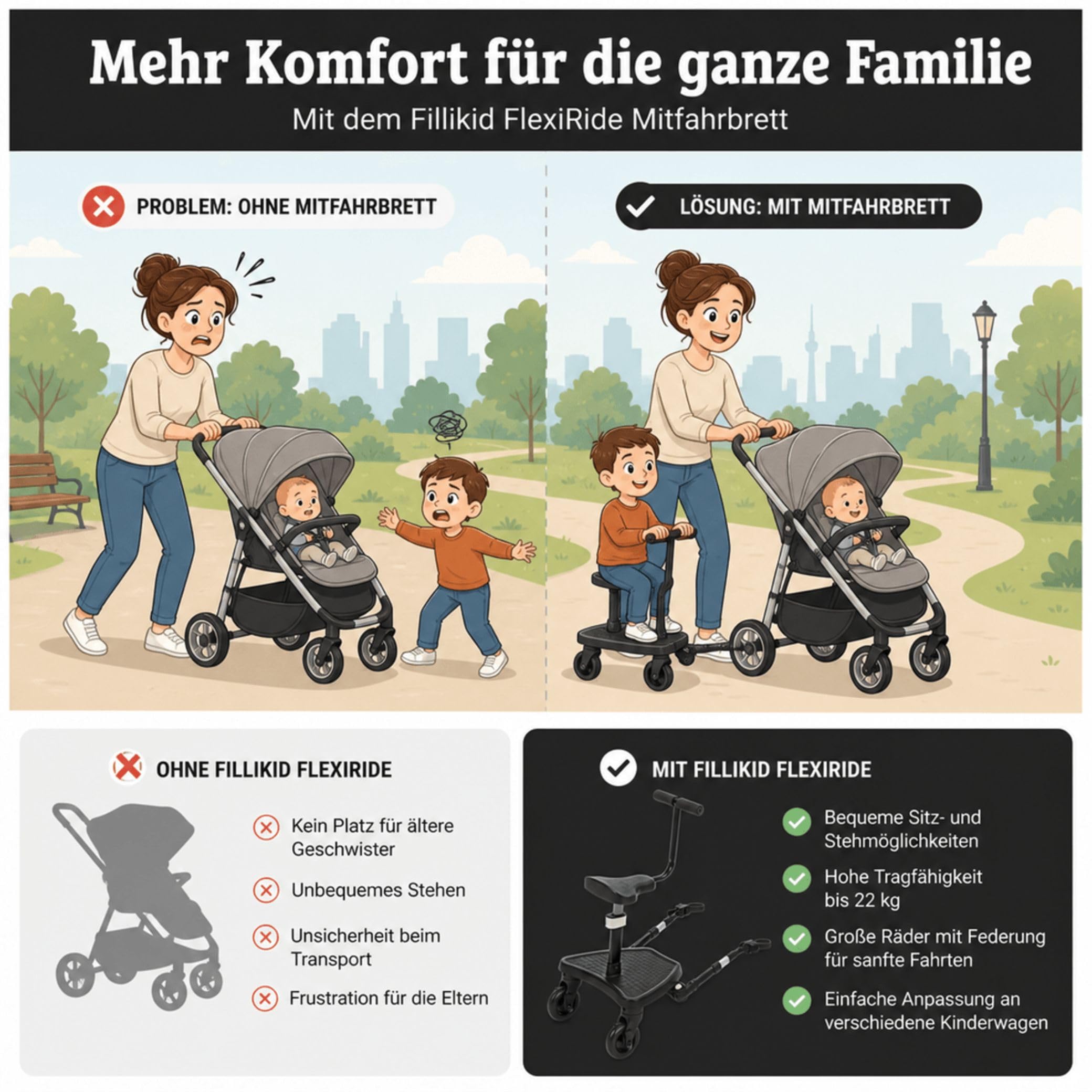 Fillikid FlexiRide Exklusiv Mitfahrbrett mit Sitz | Universal Kinderwagen Board mit Abnehmbarem Sitz | Rutschfestes Buggy Board mit Federung | Verstellbar & Klappbar | bis 22kg