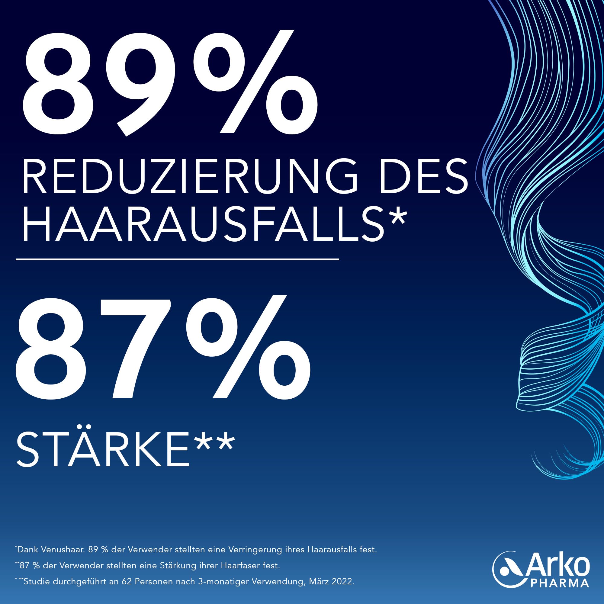 ARKOPHARMA - FORCAPIL® Gegen Haarausfall - Haar-Vitamine - Beugt Haarausfall vor - Stärke - Glanz - devitalisierte Haare und Nägel - Venushaar - Biotin - Ab 15 Jahren - 3 Monate - 90 Tabletten