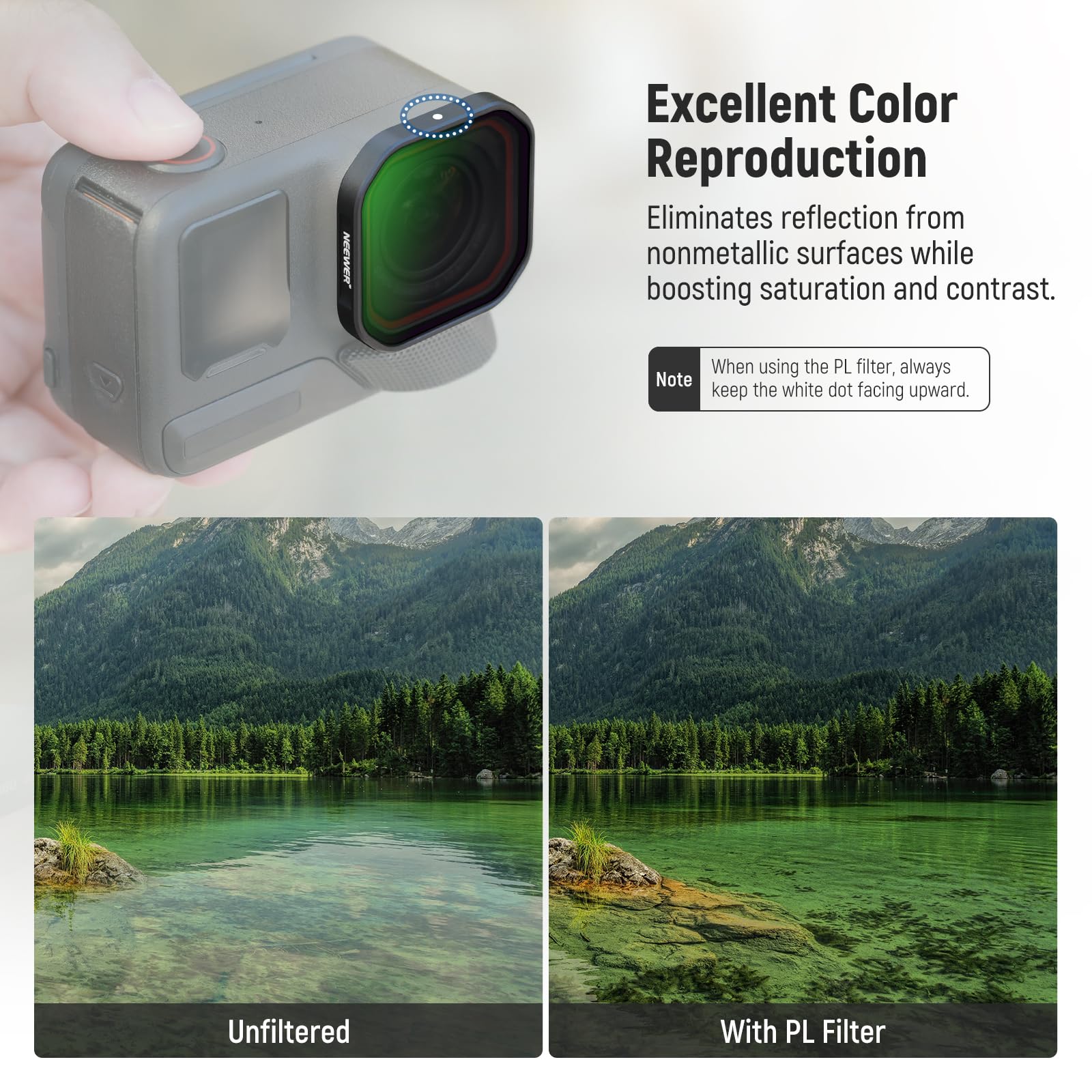 NEEWER FL90 FL90 zestaw filtrów polaryzacyjnych ND kompatybilny z Insta360 Ace Pro 2, PL/ND16/ND32/ND64, neutralna gęstość i polaryzator, zestaw filtrów polaryzacyjnych, akcesoria do aparatów
