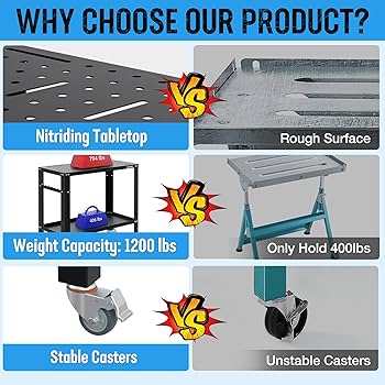 【伊勢丹ブラック限定】boableatherworks grindlodge figma SP-017 Black Rock Shooter Black Gold Saw Figure Max