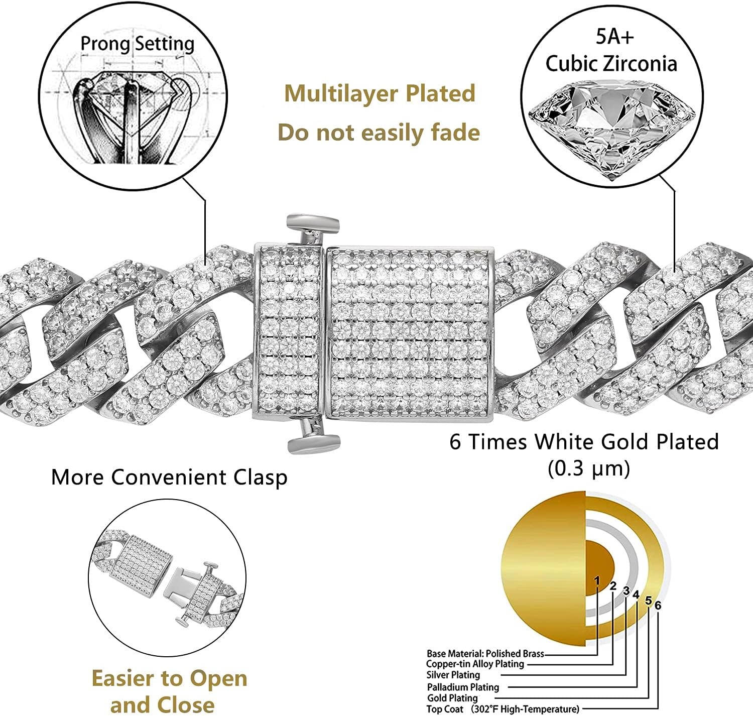 Hip Hop Mens Full Iced Out 15mm 18K Golden/White Rose Golden Plated CZ Miami Cuban Link Chain Choker 18"-24" Necklace or 7.5"-8.5" Bracelet with Gift Box (WG,18inch) - Image 2