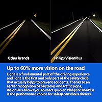 Vista 5 de Faro delantero Philips modelo Vision Upgrade, H1