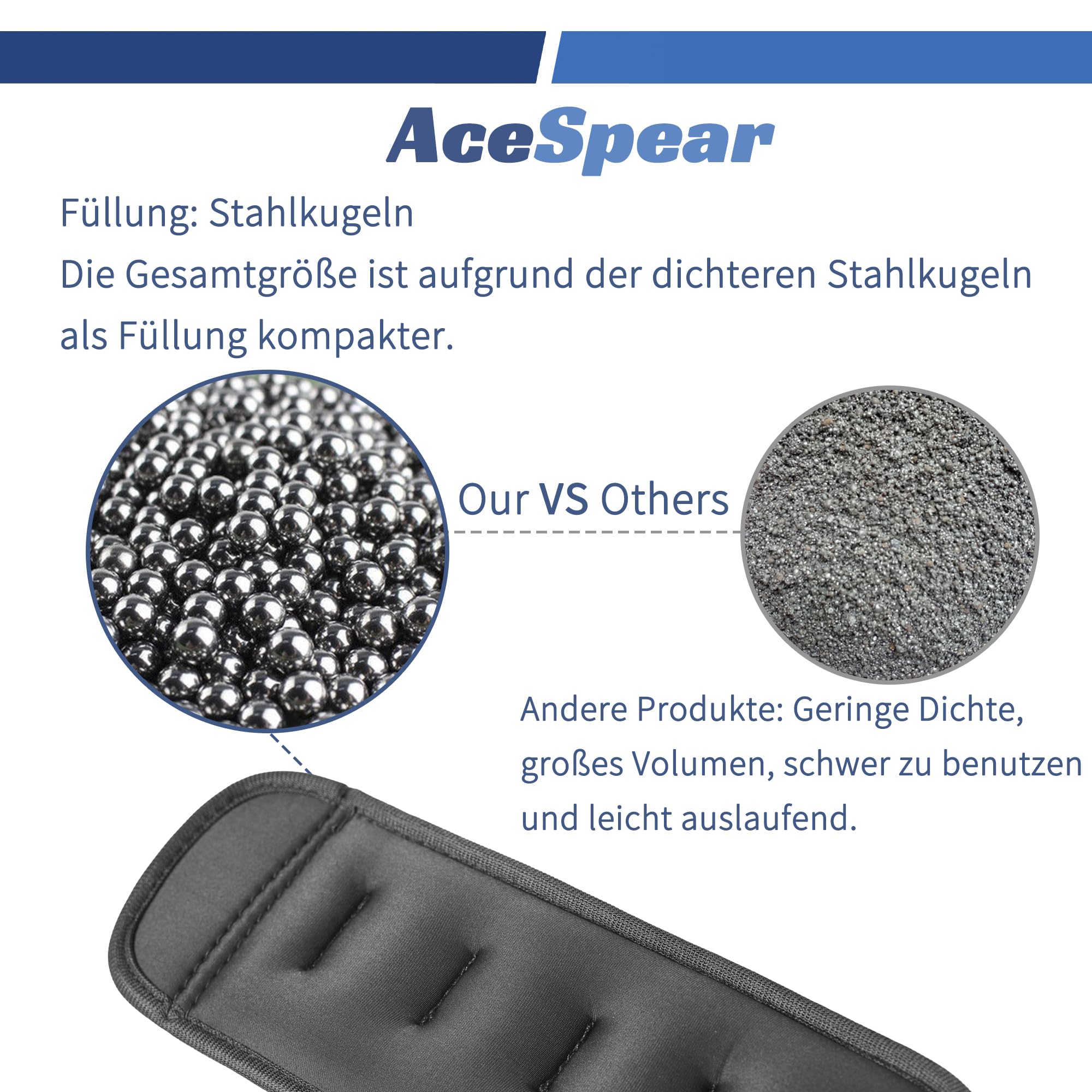 USINGFIT gewichtsmanschetten fuß gewichte für beine und arme 2 * 0,5Kg / 2 * 1Kg / 2 * 1,5Kg / 2 * 2Kg gewicht hand ankle weights set fitness fußgewichte handgelenk fussgewichte handgewichte