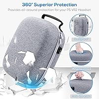 Vista 3 de FYOUNG Funda de transporte para PSVR2, paquete de accesorios y funda portátil para PS VR2 con cubierta protectora de lente, correa para el hombro