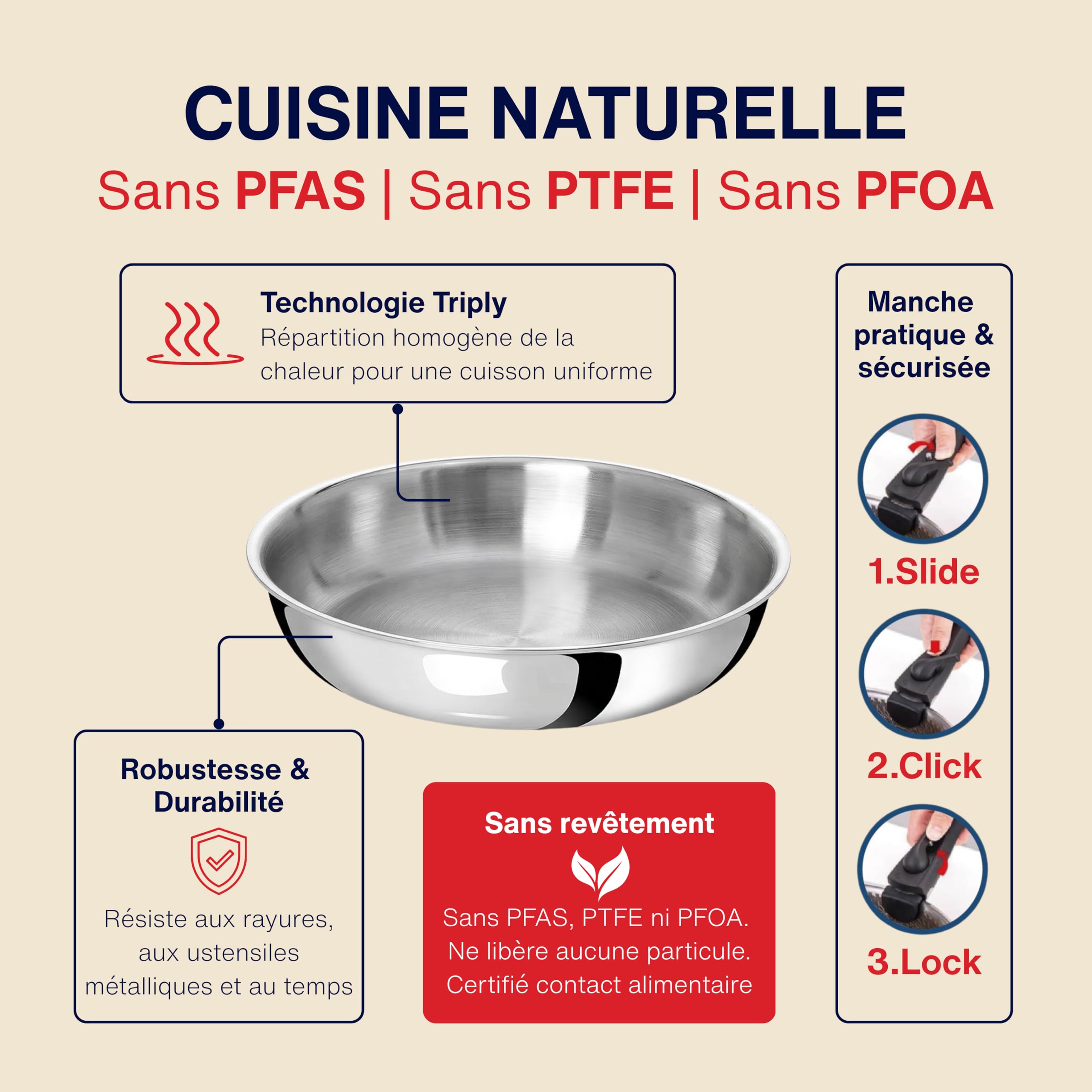 Lot Coffret de 3 Poêles Inox 18/10 Triply – 20/24/28 cm – Avec Manche Amovible – Sans Revêtement – Sans PFAS, PFOA, PTFE – Compatible Tous Feux Dont Induction – Cuisson Saine et Durable