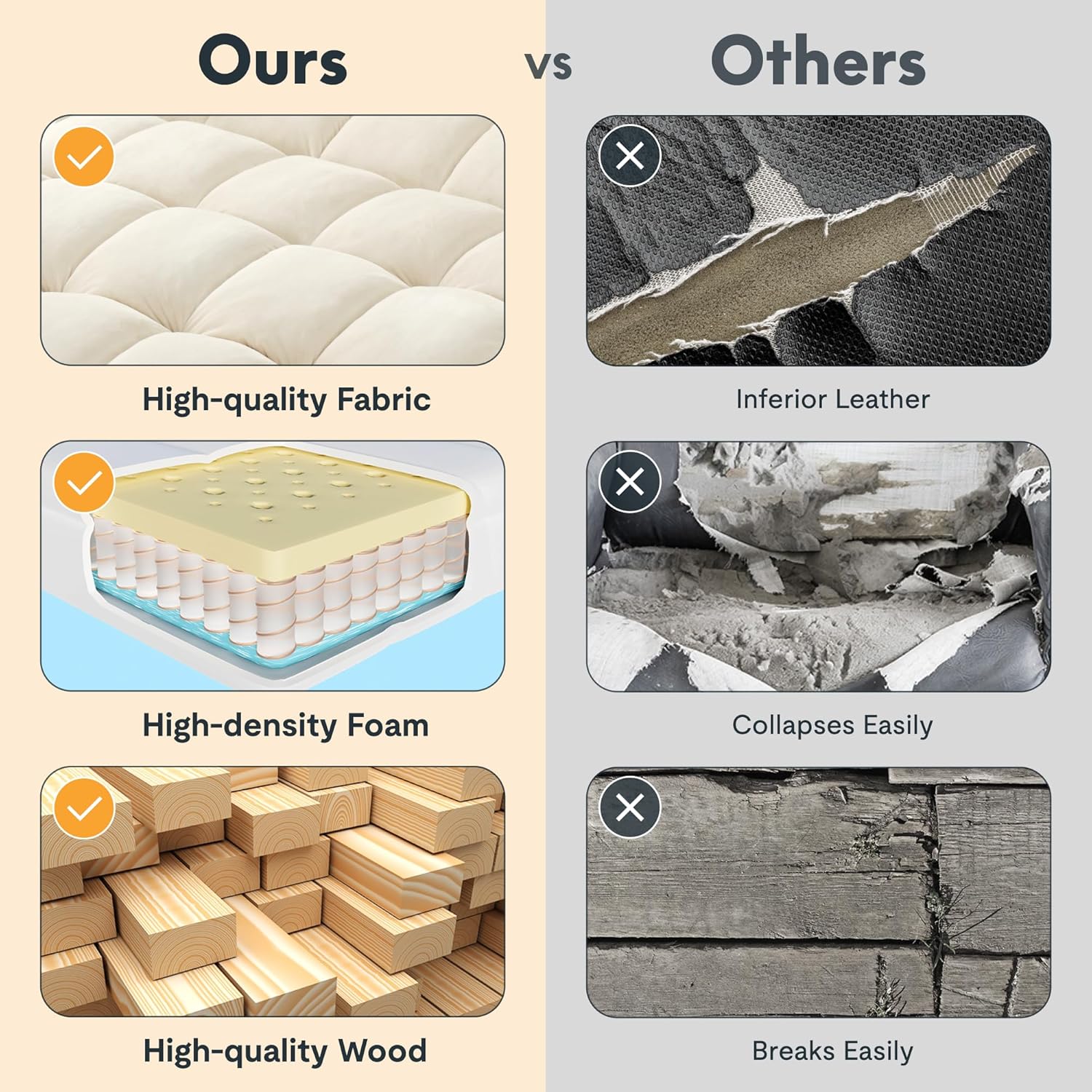Comparison chart highlighting high-quality fabric, high-density foam, and high-quality wood used in the product