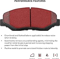 Vista 4 de Dynamic Friction Company 3000 Pastillas de Freno Cerámica 1310-0400-00-Juego Trasero