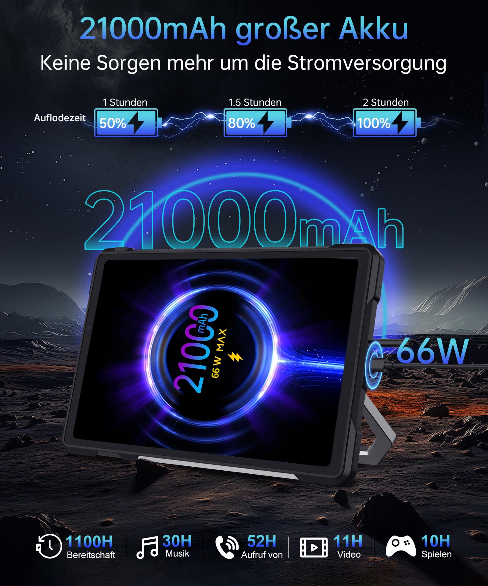 8849 Tank Pad E Android 14 4G Outdoor Tablet mit 21.000 mAh Großer Akku | 10.95’’ Großes Display, Built-in 100-LM-Projektor, IP68 Wasserdicht Staubdicht, 512GB Rugged Robustes Tablet Mit Ständer OTG