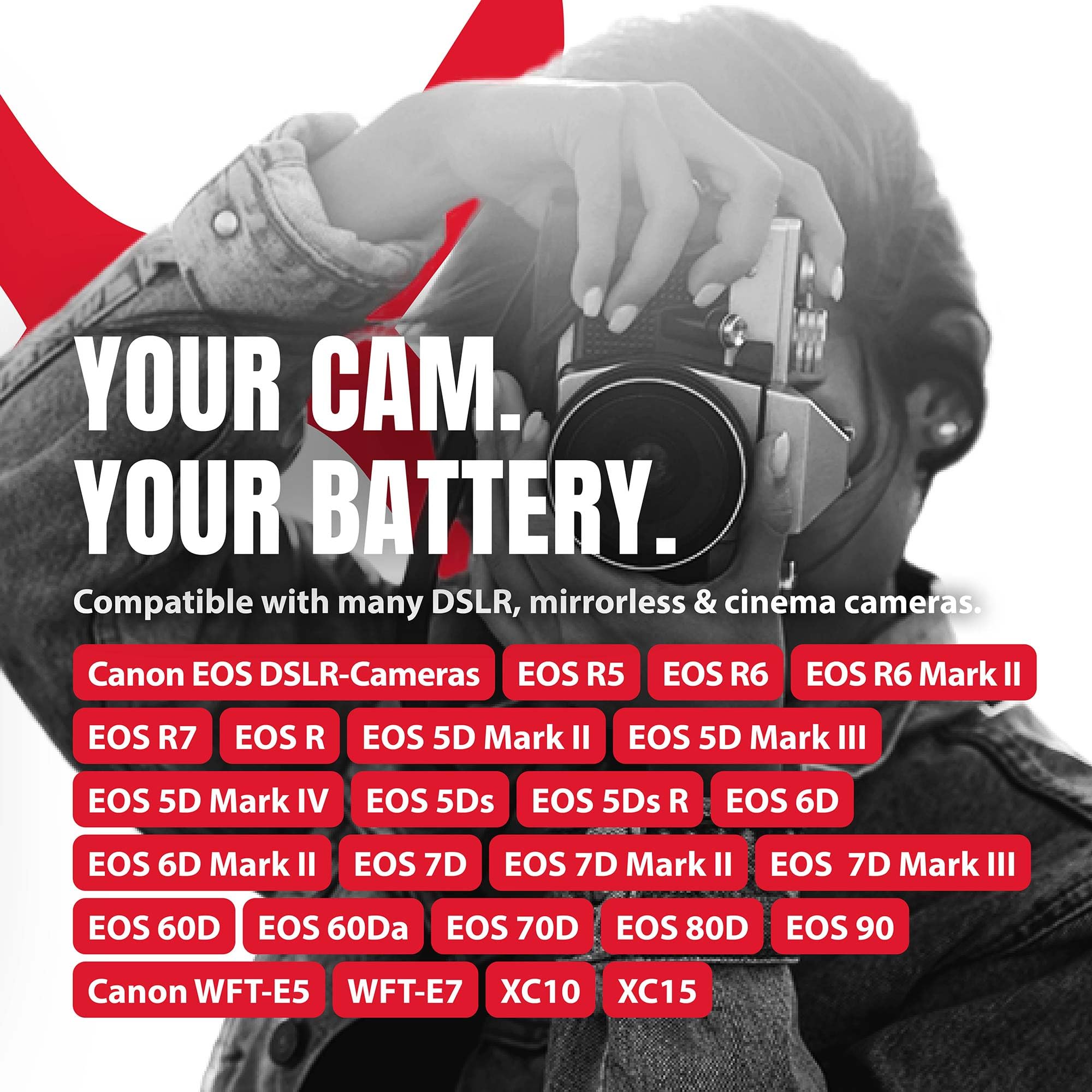 Baxxtar MaxProtect 2X Akumulator do Canon LP-E6NH LP-E6N LP-E6, 2600mAh