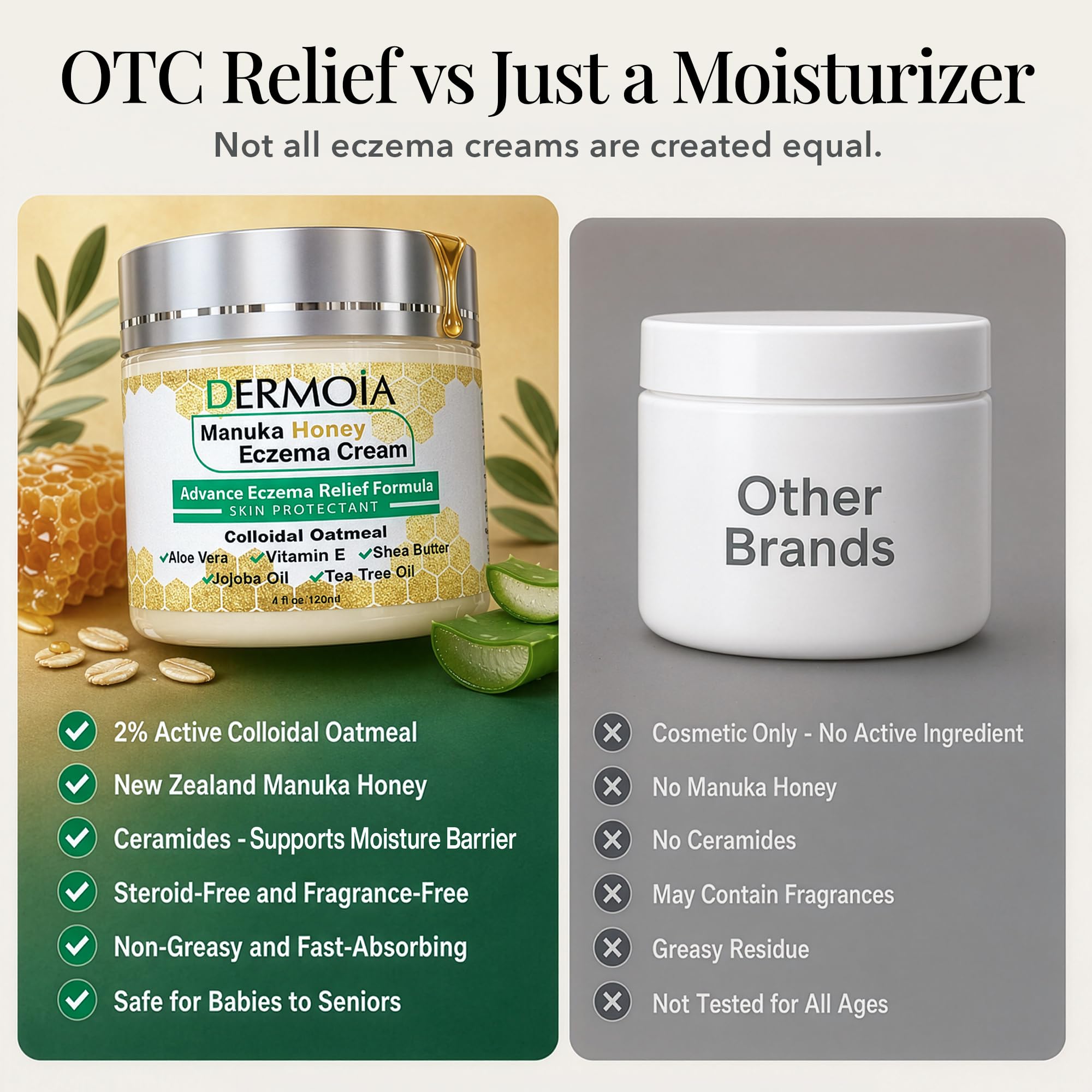 Manuka Honey Eczema Cream with 2% Colloidal Oatmeal - Anti Itch & Dry Skin Relief for Seborrheic Dermatitis, Psoriasis & Rosacea - Eczema Honey Cream for Adults & Kids - 4oz — Amazon image 6