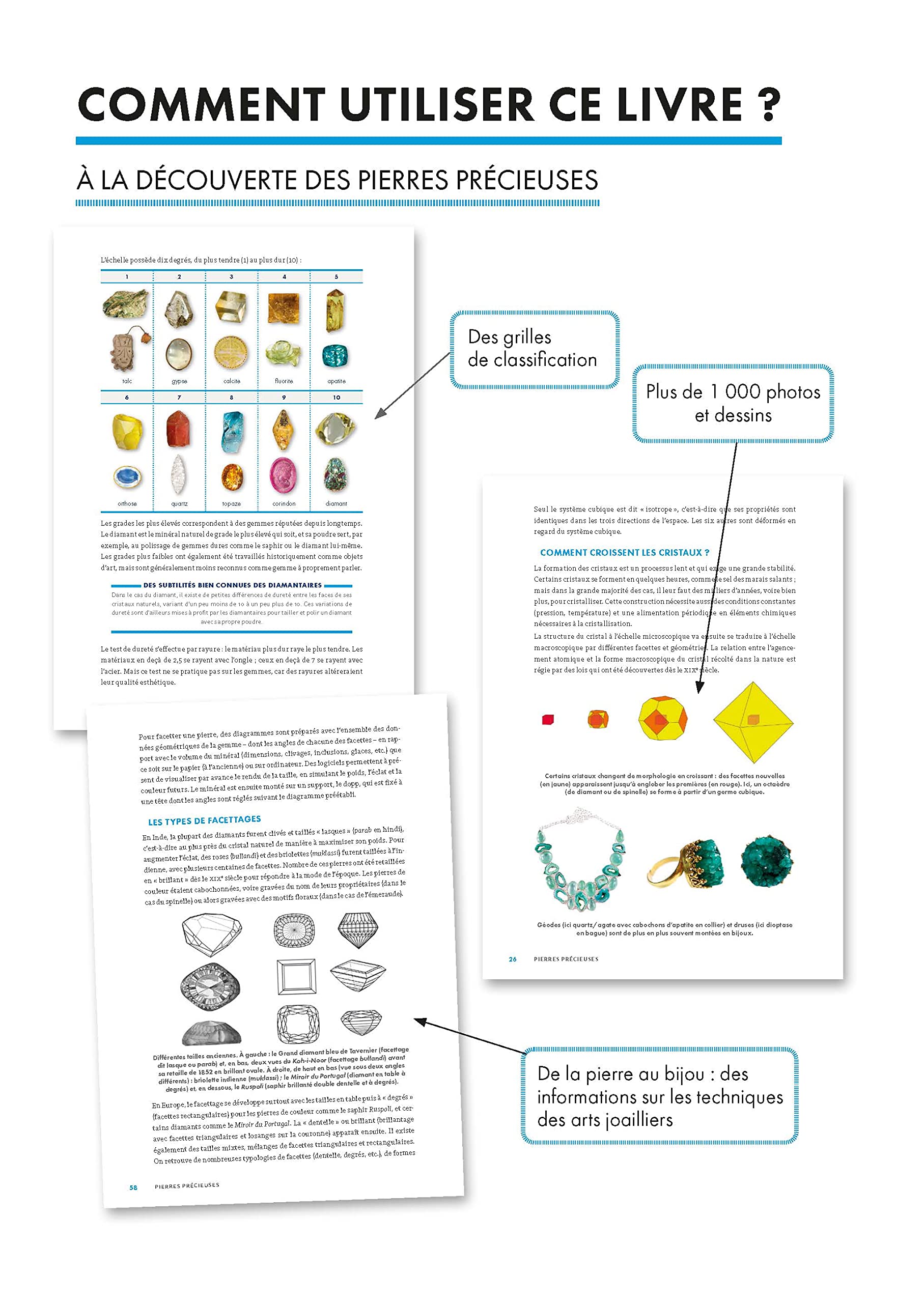 Pierres précieuses: Guide visuel