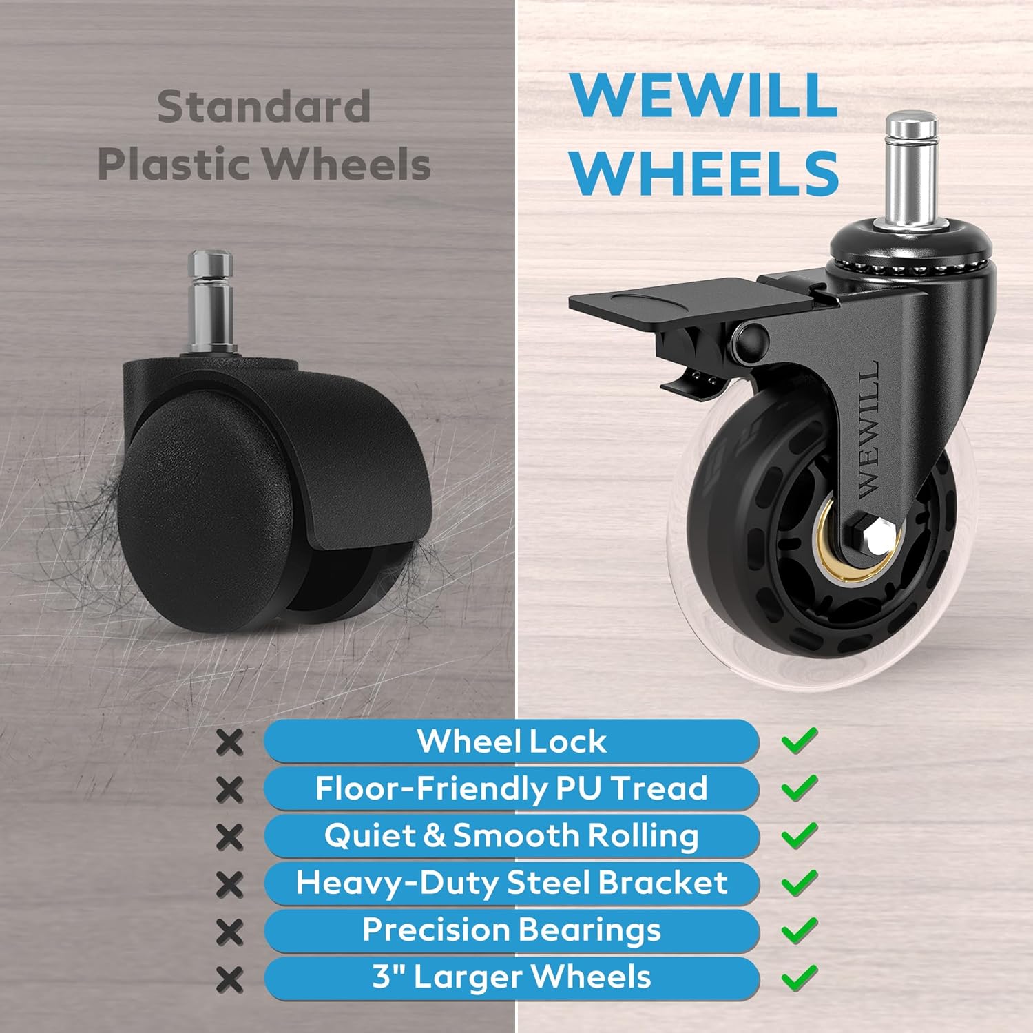 WEWILL Office Chair Wheels - Rubber Casters Replacement Universal Fit 98% Chair(Set of 5) Heavy Duty 3 Inch Smoothly & Quietly Safe for All Floor, Hardwood, Tile, Carpet, Noise Free - Transparent