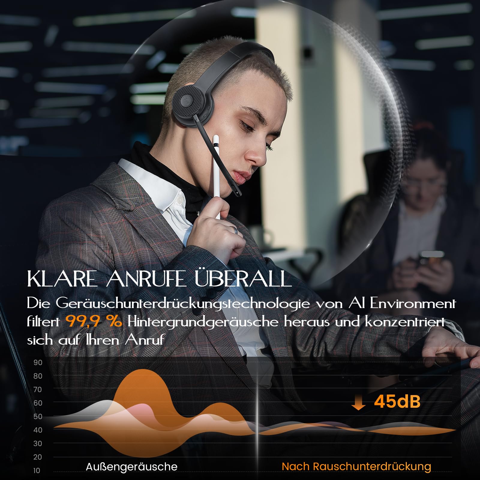 EKSA H16 Wireless Headset, Bluetooth 5.2 Headset mit Mikrofon & USB Dongle [Bis zu 55 Stdn & 15 Meter Reichweite] Kopfhörer Kabellos mit AI Noise Cancelling Mic für PC Skype Zoom Laptop BüroTelefon