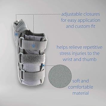 Swede-O Thermal Vent Carpal Tunnel Brace w/Thumb Spica, Right - XSmall/Small