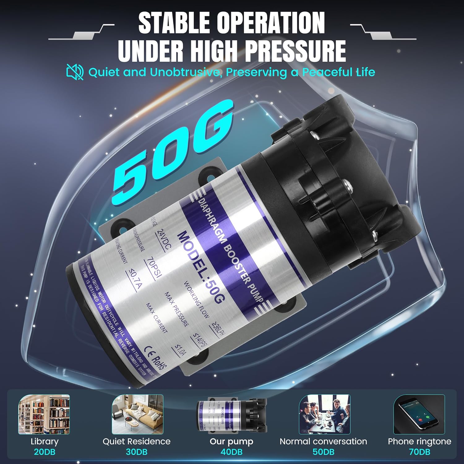 2025 New 50G Reverse Osmosis Booster Pump Kit,Equipped with a High-Pressure Switch, Quiet Quick-Connect Fittings, Suitable for Household Reverse Osmosis Water Filters Systems