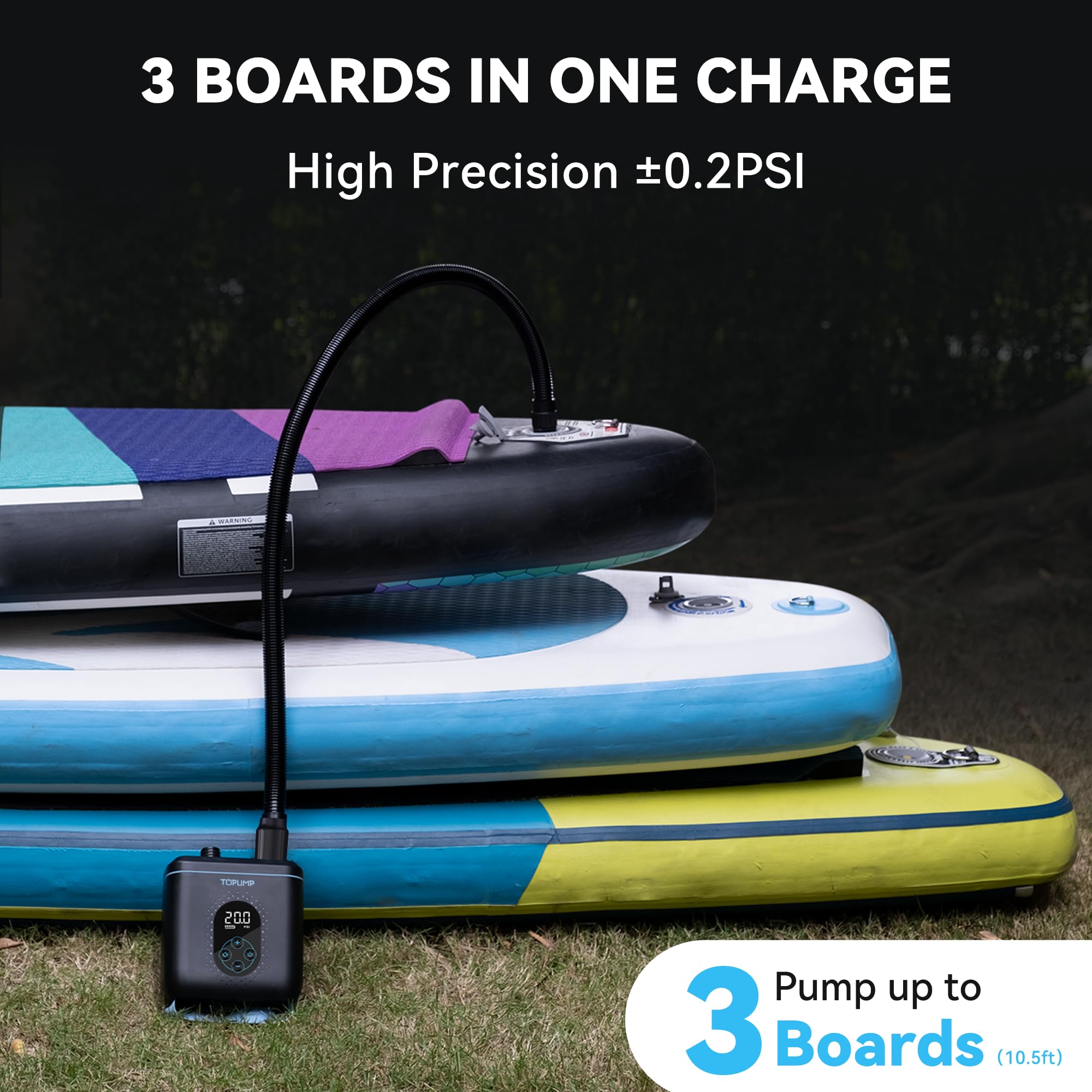 TOPUMP TPS260 Pompa SUP Ricaricabile, 20PSI Elettrica con Auto-Off, Gonfiaggio & Sgonfiaggio Doppio Stadio, Type-C per Paddle Board, Kayak, Ala & Aquilone, Tenda, Barca, Materasso