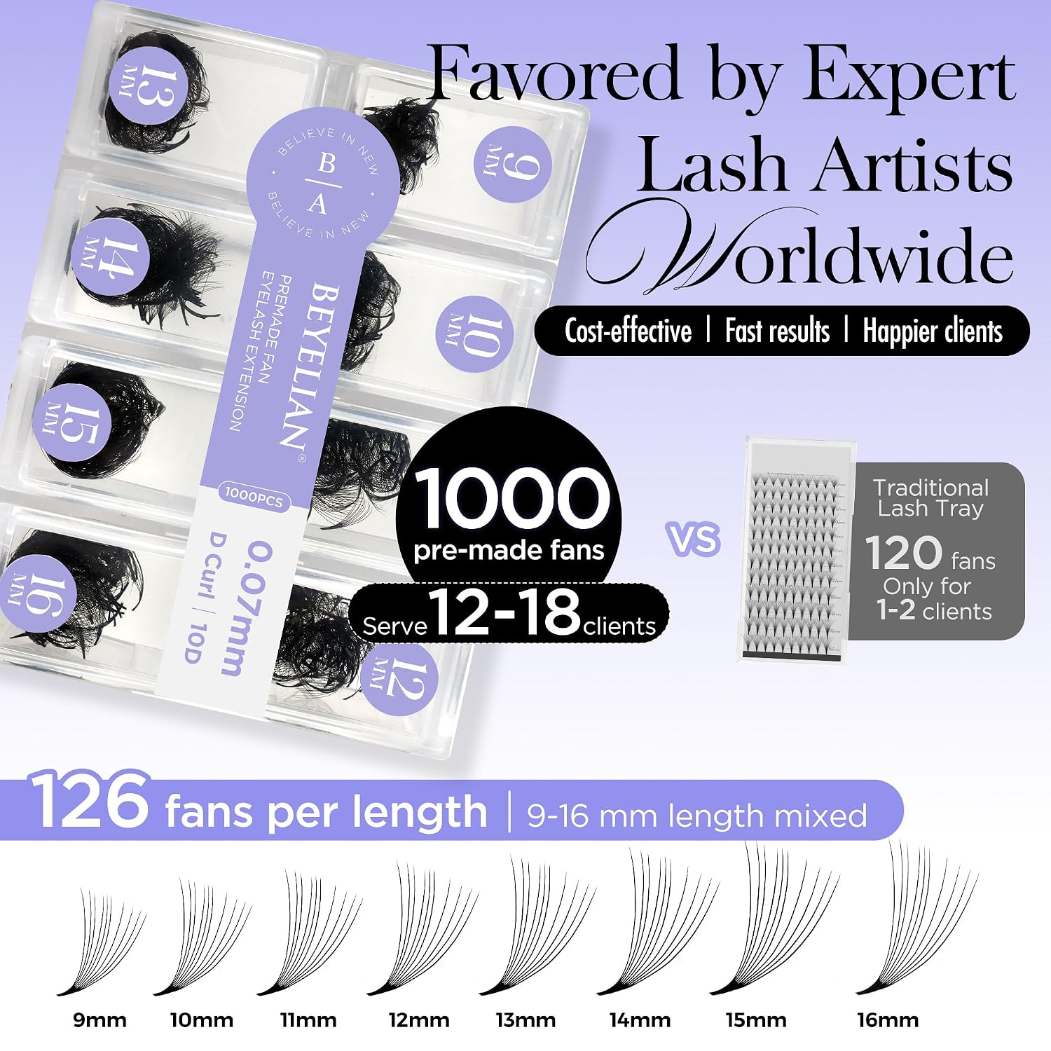 BEYELIAN 0.07mm 10D Curl Volume Lash Extensions - Premade Fans, Handmade Loose Fans, 9-16mm Mixed