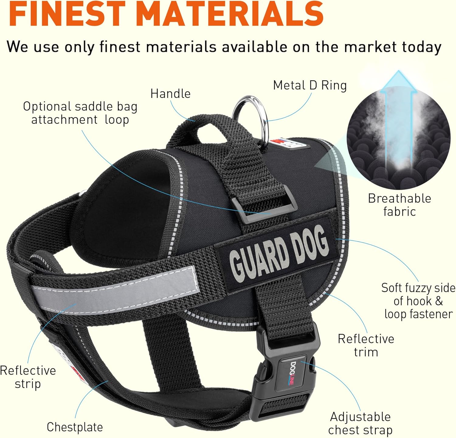 Dogline Unimax Dog Harness Vest with Guard Dog Patches Adjustable Straps Breathable Neoprene for Identification Training Dogs Girth 18 to 25 in Black