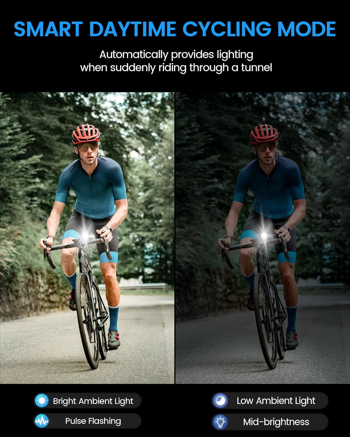 RAVEMEN K1400 Bike Headlight, 1400 Lumen Bike Front Light with Auto ON/Off and Sensor for High/Low Ambient Light IPX7 Waterproof USB C for Day Night Riding, 2 Mounting Options