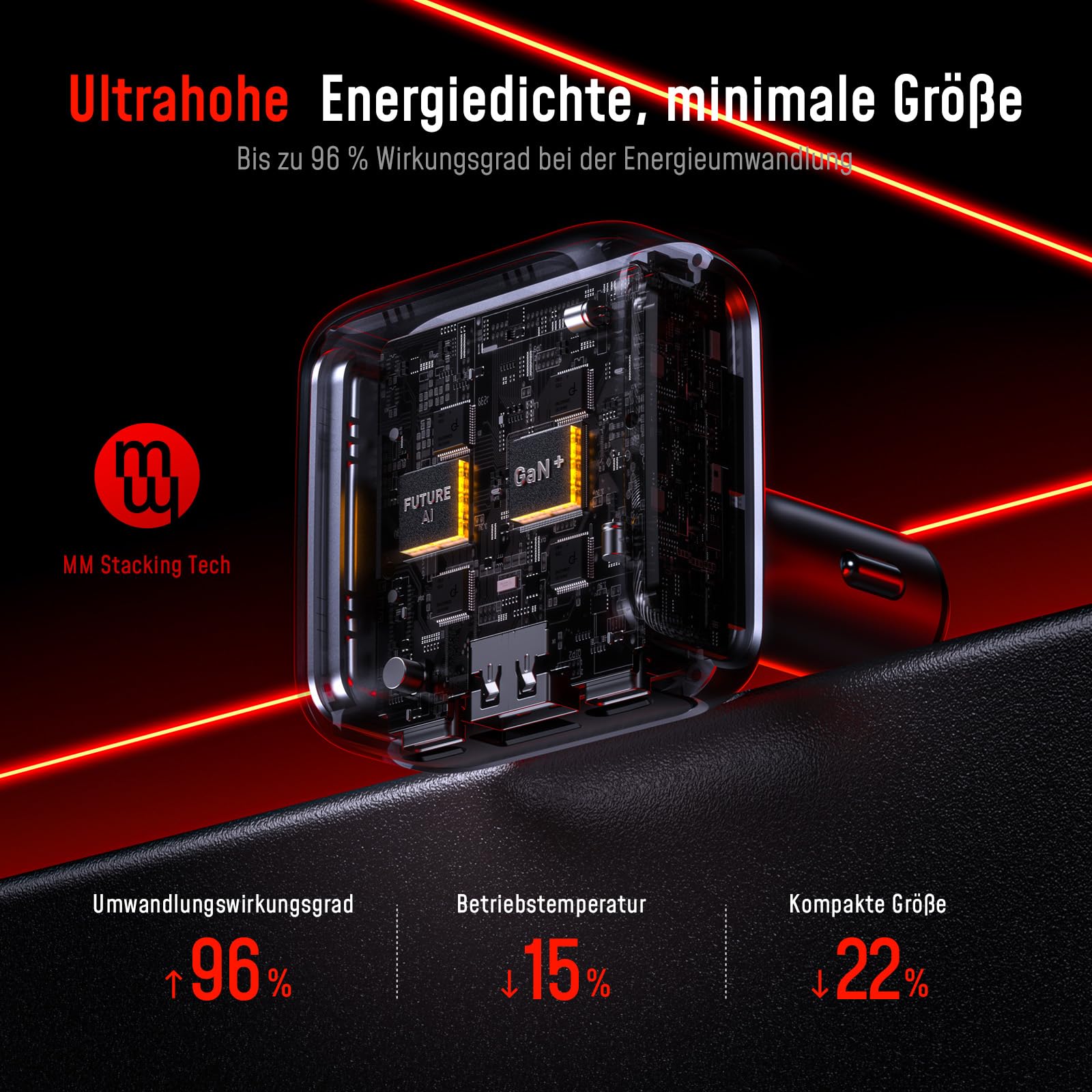 USB-C Kfz-Ladegerät mit Display, AOHI 140W PD3.1 Auto Schnellladeadapter, SUPERAUTO 3-Port Typ-C/USB A 24/12V Zigarettenanzünder Adapter für iPhone 17/16/15, Galaxy S25, MacBook Pro/Air, iPad, AirPods
