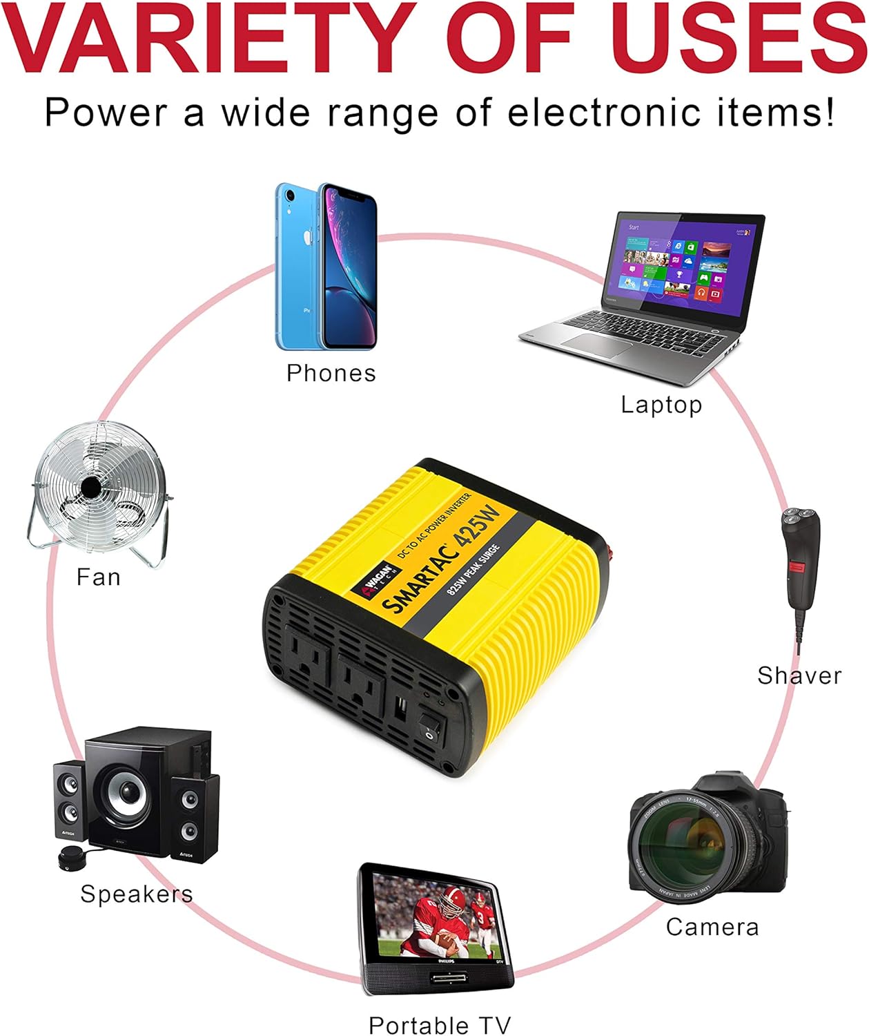 Wagan EL3706 425W Power Inverter 425W TrueRated Continuous 825W Surge PowerAC to DC 12V to 110V AC Inverter with 2 AC Outlets and 2A USB Charging Port