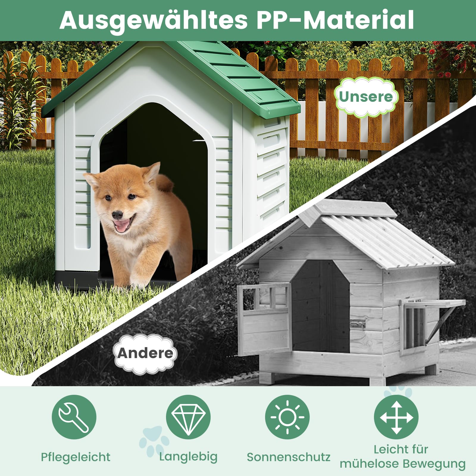 GOPLUS Buda dla psa na zewnątrz, buda dla psa odporna na warunki atmosferyczne z zamykanymi drzwiami z siatki i podwyższonym dnem, zawory powietrzne, skośny dach, klatka dla psa do użytku wewnętrznego