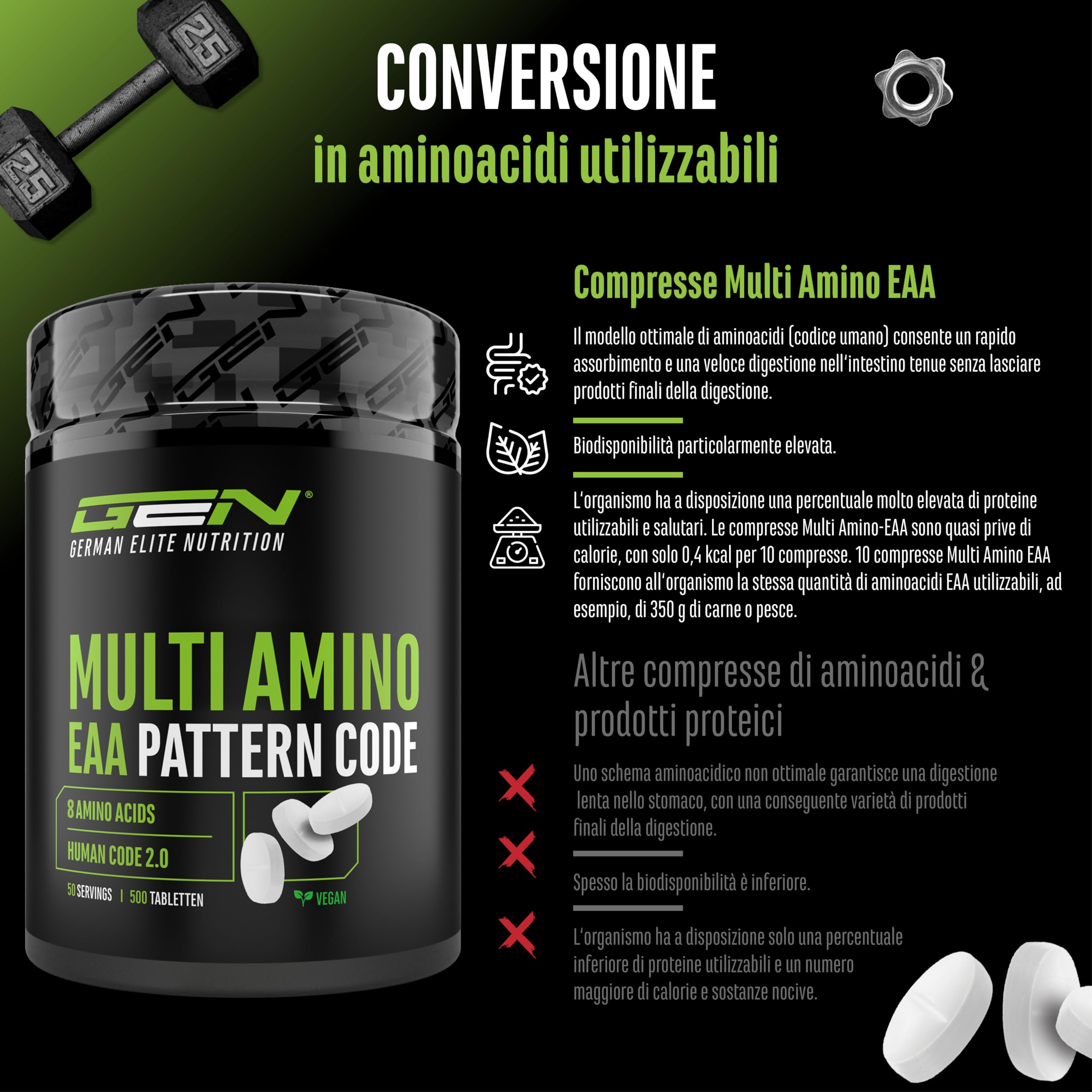 Multi Amino-EAA Pattern Code - 500 compresse da 1000 mg ciascuna - Formula Human Code - Tutti gli 8 aminoacidi essenziali - Da fermentazione vegetale - Alto dosaggio - Vegan