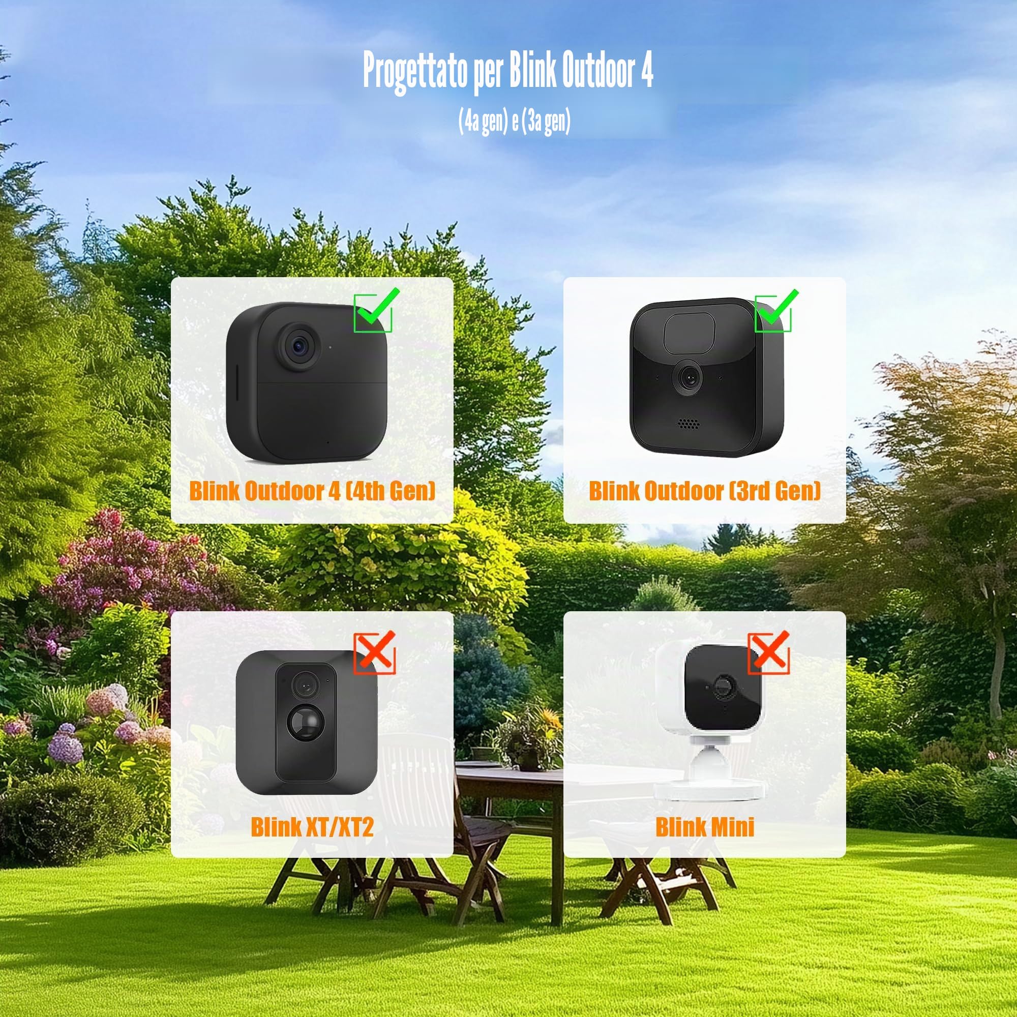 Rhorawill Blink - Supporto per fotocamera da esterni, regolabile a 360°, custodia protettiva per supporto per fotocamera lampeggiante, supporto per esterni, supporto con porta di ricarica (2 pezzi)