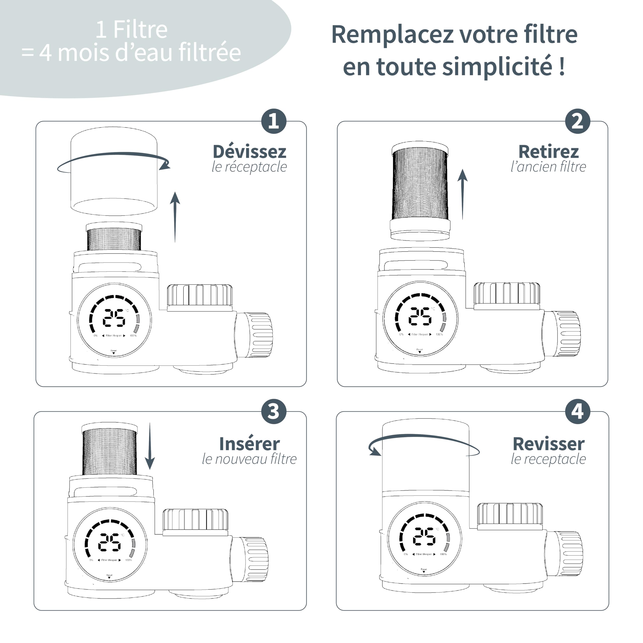 Marque Française: Filtre Eau Robinet Cuisine, Purificateur d'eau à Charbon Actif, Écran LED, Filtre à eau UV, Filtration instantanée Anti Calcaire, système avec une Cartouche Filtrante