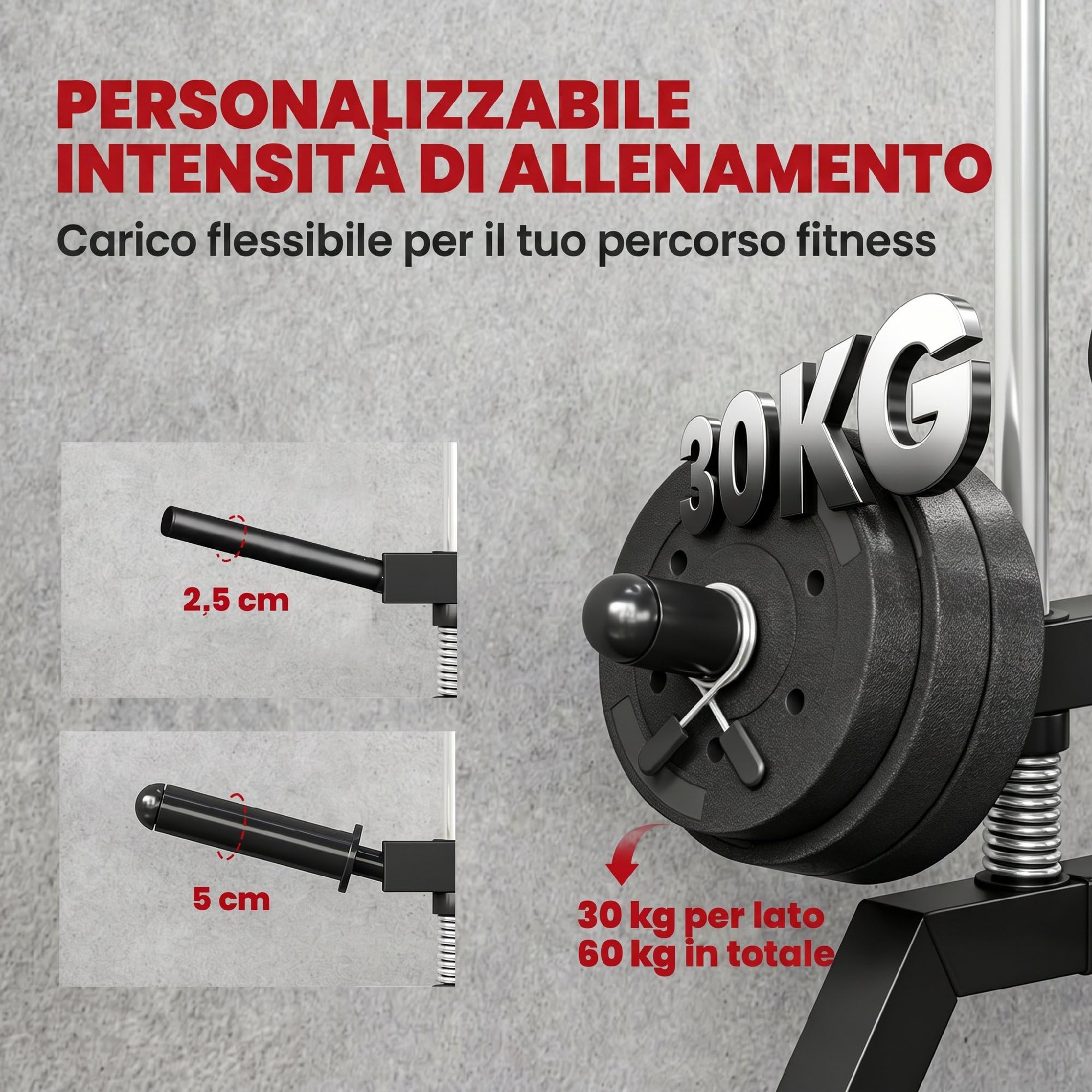 SPORTNOW Lat Machine da Parete con Pulegge Regolabili a 16 Livelli, Stazione a Cavi con Pulldown, Maniglia e Carico Pesi Regolabile, in Acciaio, per Allenamento Fitness Casa Palestra Multifunzione