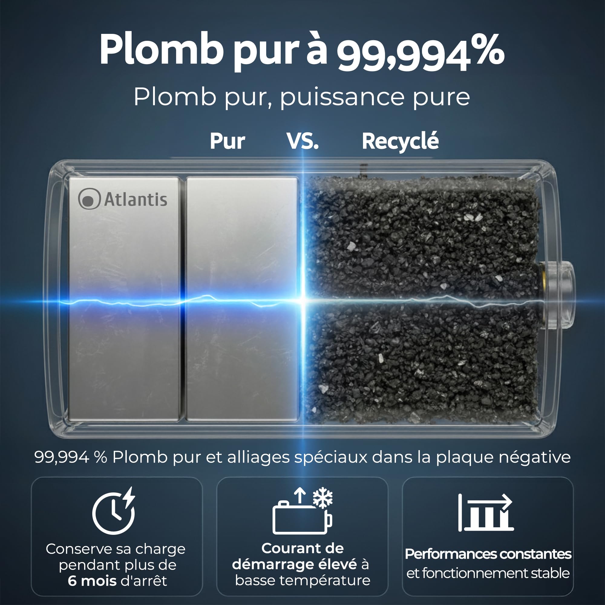 BATTERY FOR UPS ATLANTIS