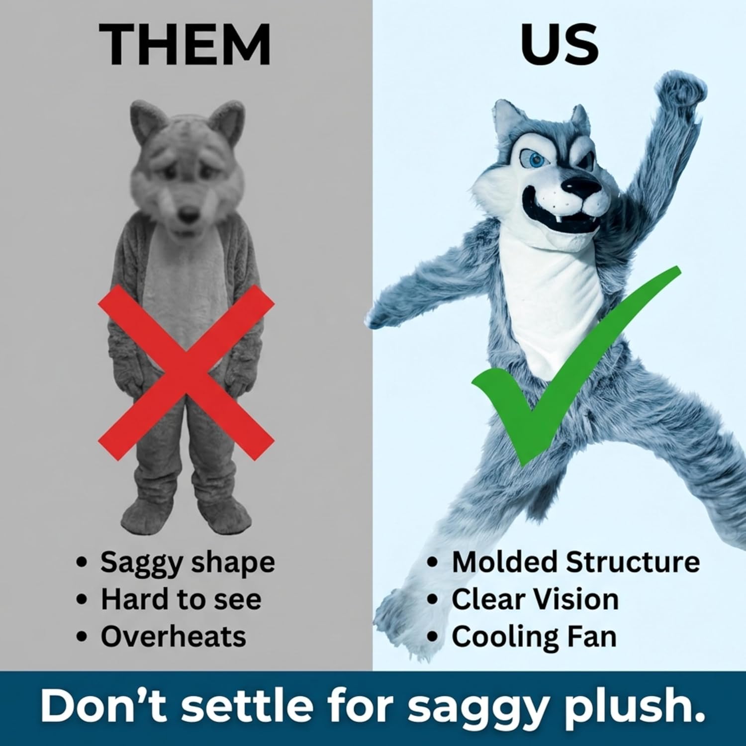 TCDesignerProducts Gray Wolf Mascot Costume, Professional Wolf Full Body Mascot Suit, Foam Head, Built‑In Fan, Flame‑Retardant Fabric, Schools, Colleges, Sports Teams, Parades & Promotional Events