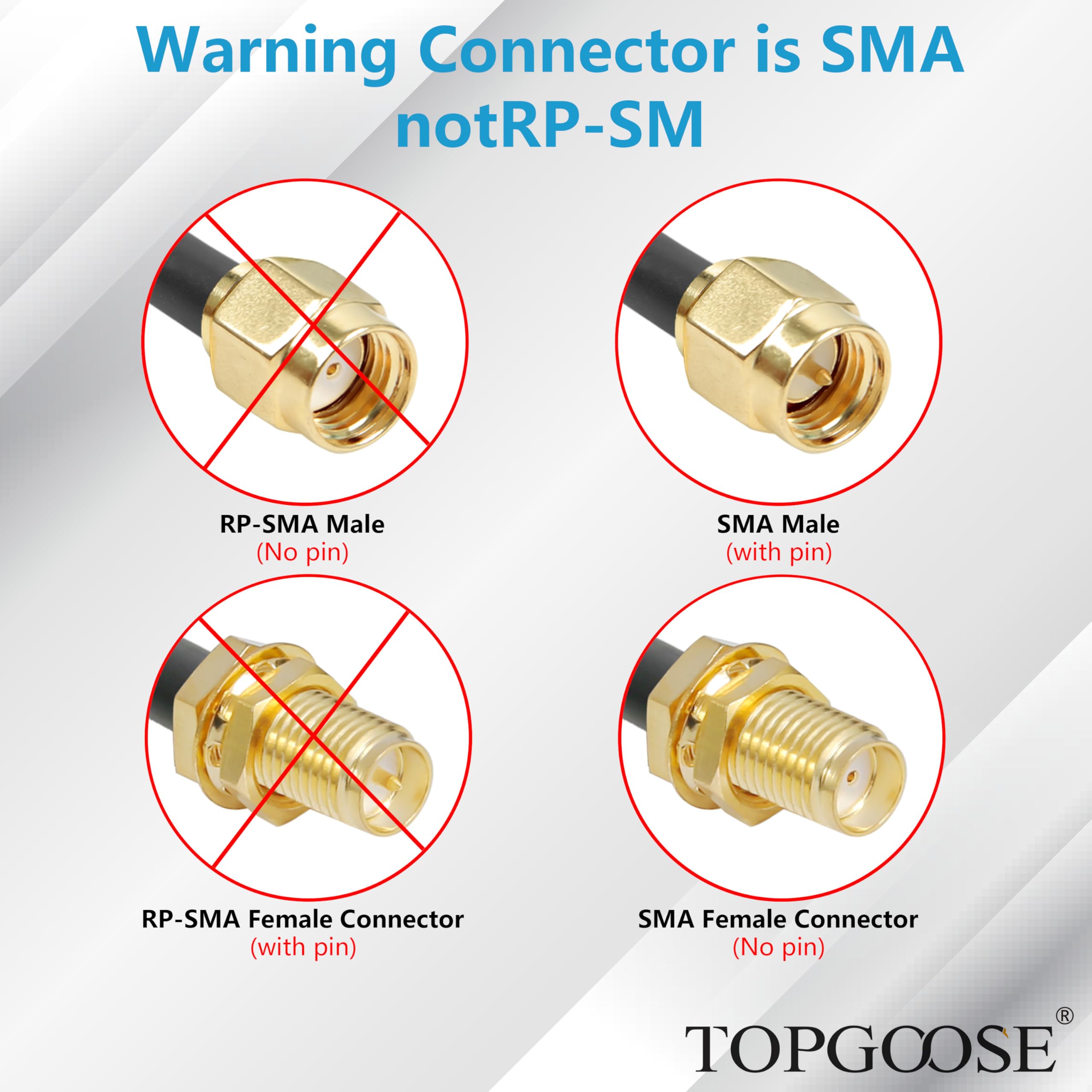Câble d'extension SMA mâle vers SMA femelle, câble d'extension SMA RG316 SMA pour routeur 4G LTE cellulaire SDR USB Dongle récepteur