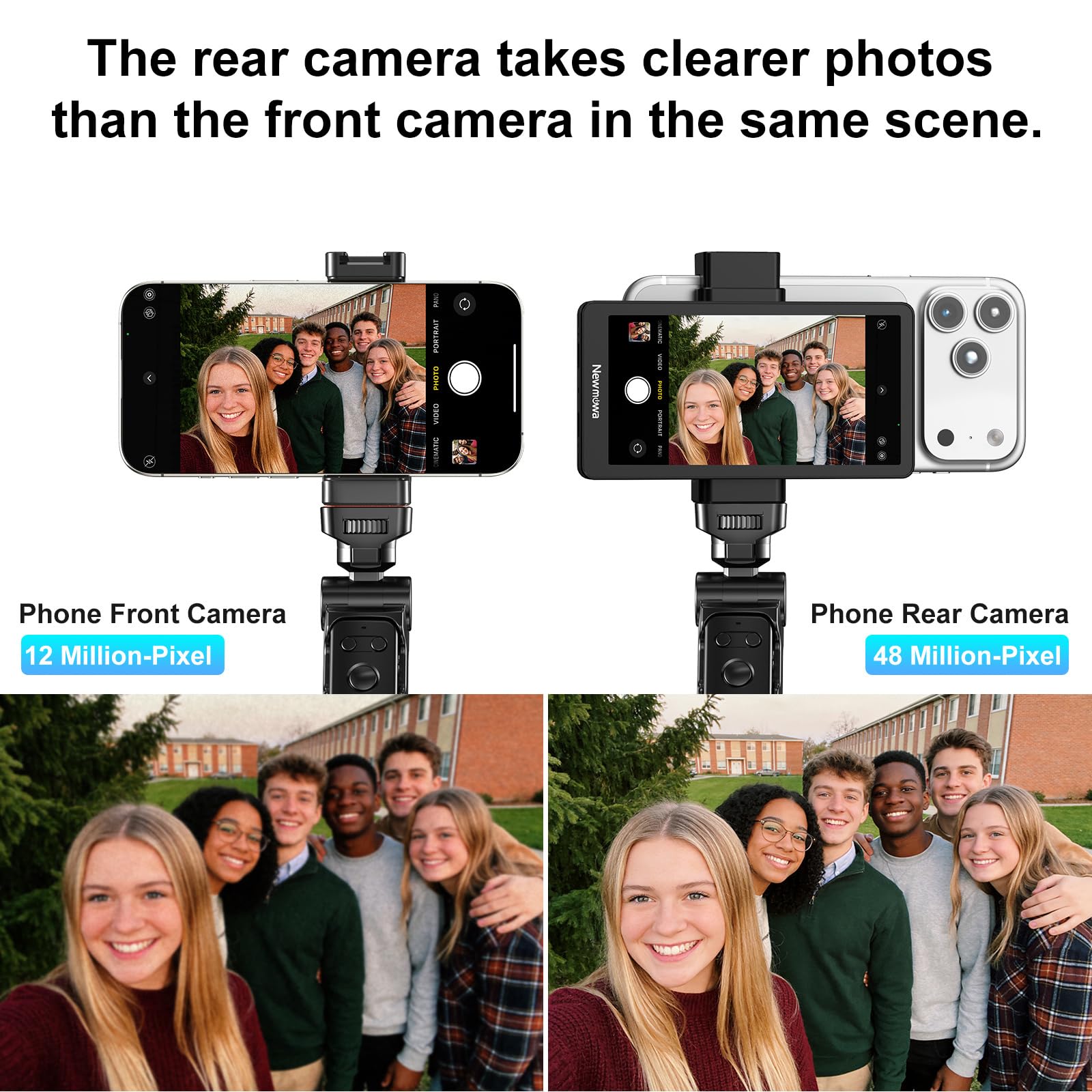 Newmowa 4,95 Zoll Telefon Vlog Selfie Monitorbildschirm, Telefon Rückkamera Zubehör für Teleprompter Live Stream Selfie Vlog TikTok, Kompatibel mit iPhone(Unterstützt Kabelgebundene 4K 30fps Aufnahme)