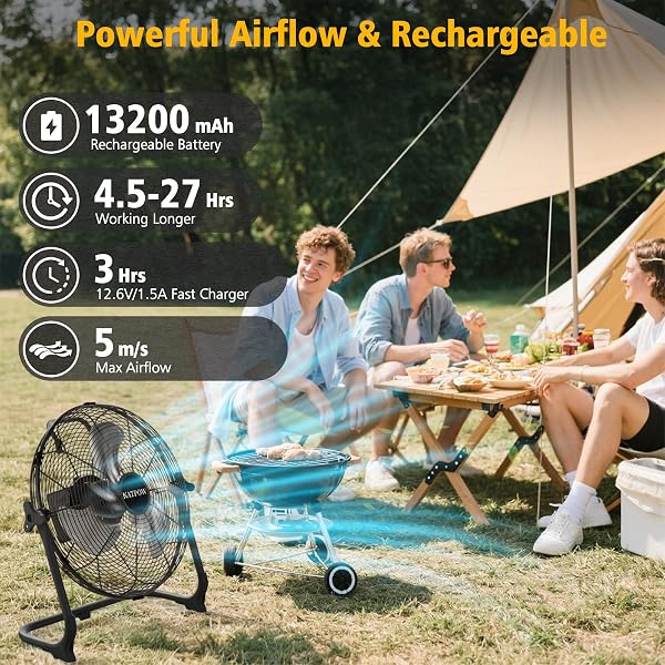 NATPOW Rechargeable Ventilateur de Sol pour Intérieur et Extérieur, 13200mAh Brasseur d'air avec Type C et USB, 15W 30 cm Ventilateur, Adaptateur 1,5 m Inclus, Silencieux, Économe en Énergie, Noir - 2