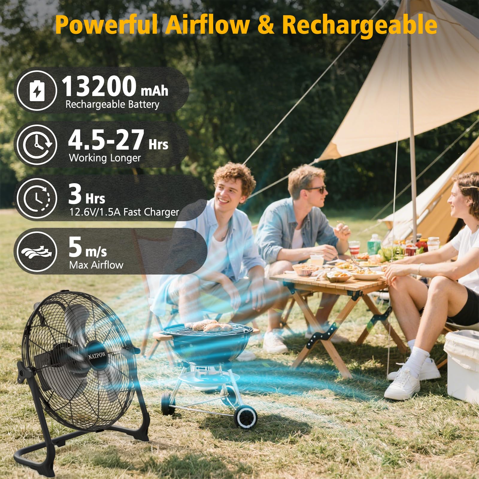 NATPOW Rechargeable Ventilateur de Sol pour Intérieur et Extérieur, 13200mAh Brasseur d'air avec Type C et USB, 15W 30 cm Ventilateur, Adaptateur 1,5 m Inclus, Silencieux, Économe en Énergie, Noir